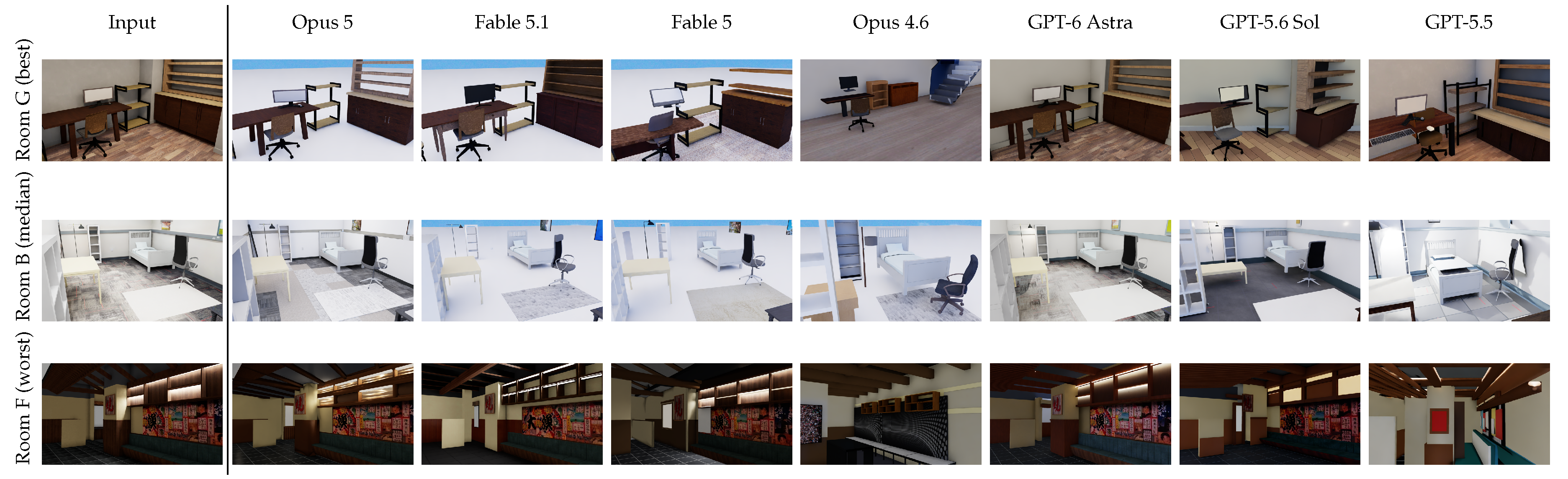 Preprints 232433 g002