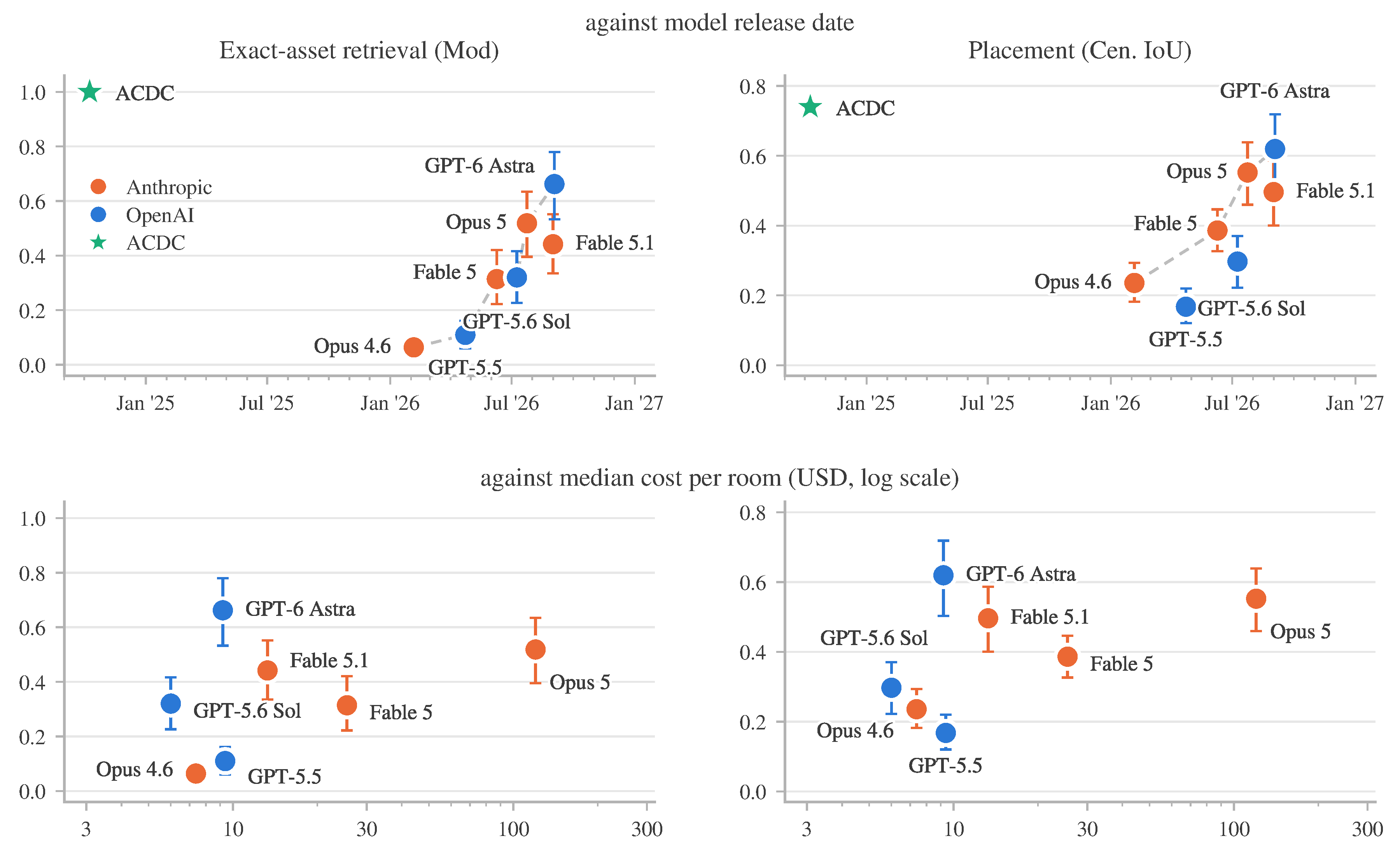 Preprints 232433 g003