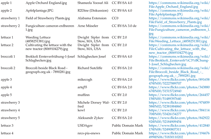 Preprints 232433 i001