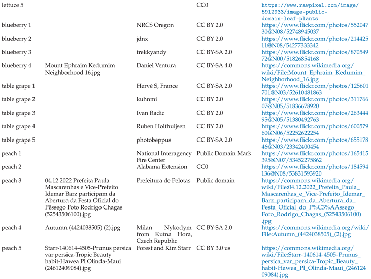 Preprints 232433 i002