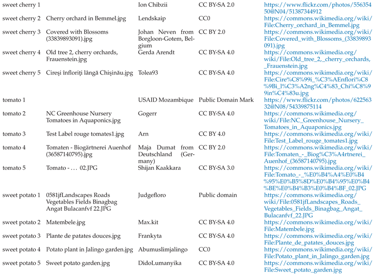 Preprints 232433 i003