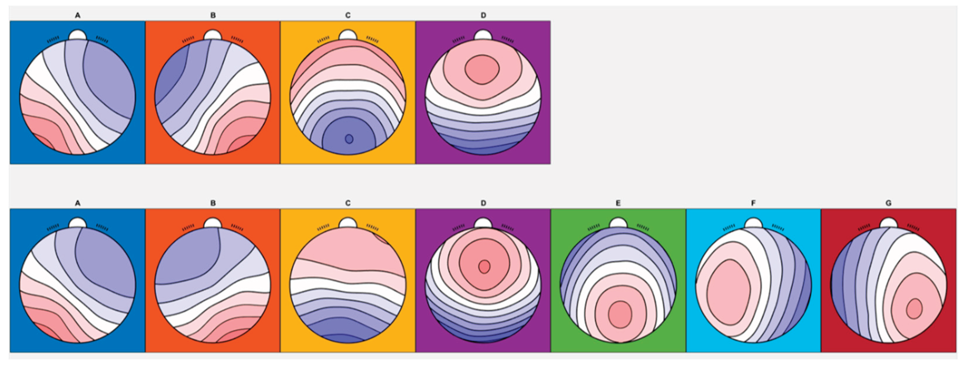 Preprints 177335 g001