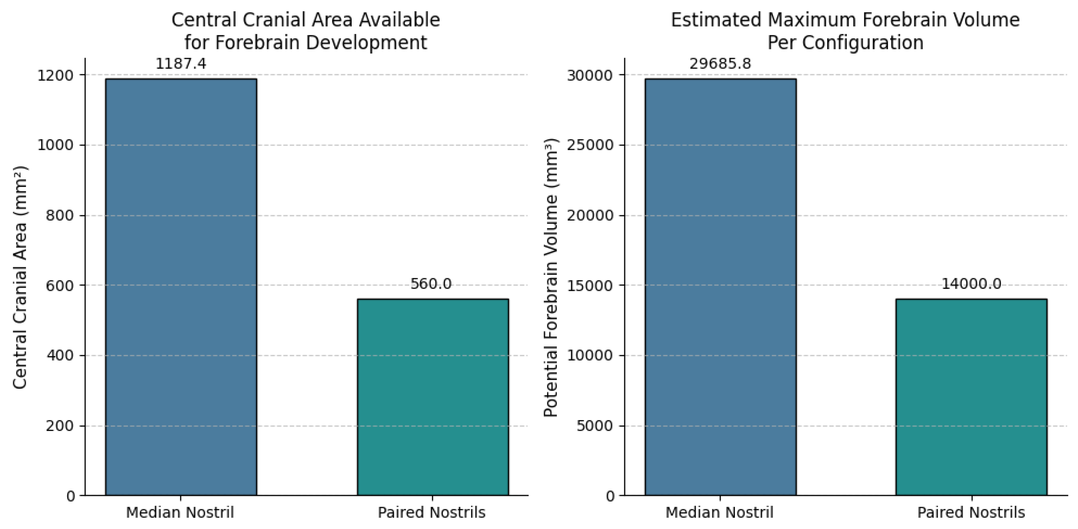 Preprints 159741 g002