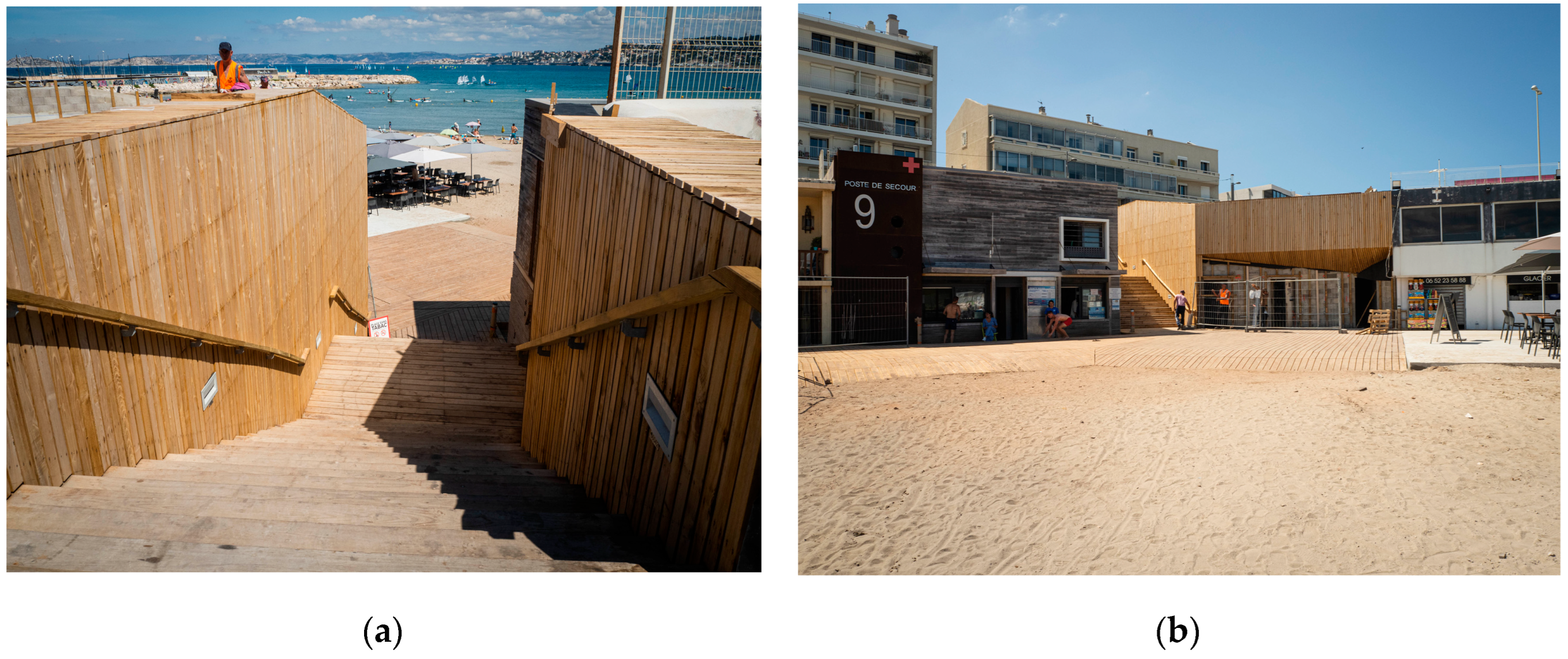 Preprints 166418 g004