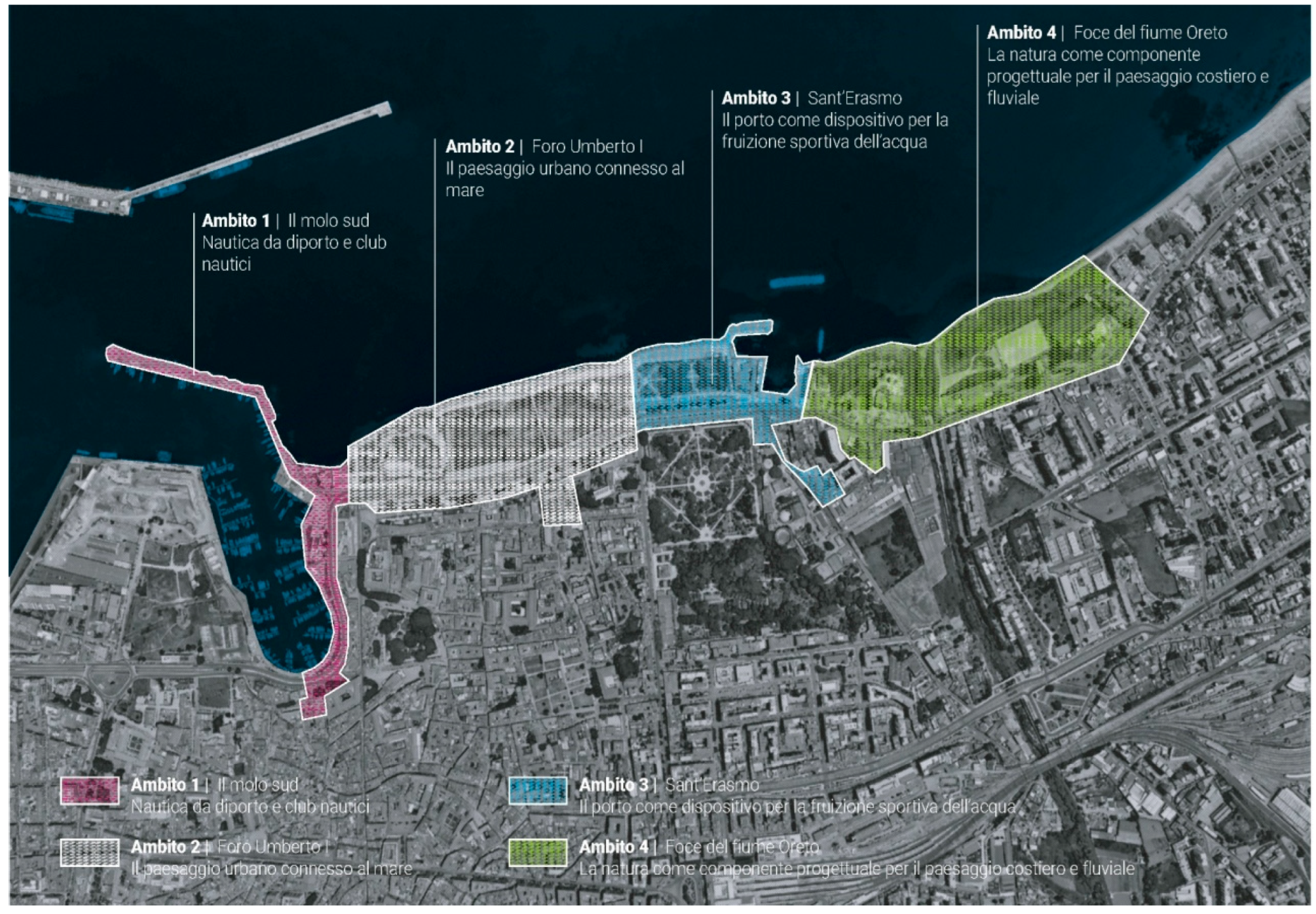 Preprints 166418 g019