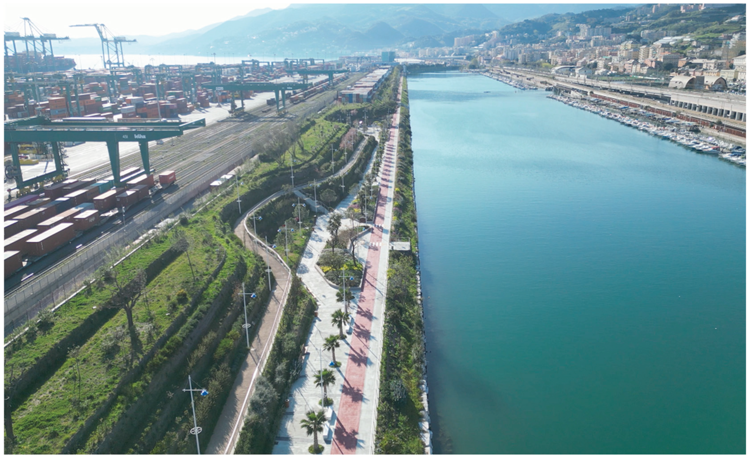 Preprints 166418 g022