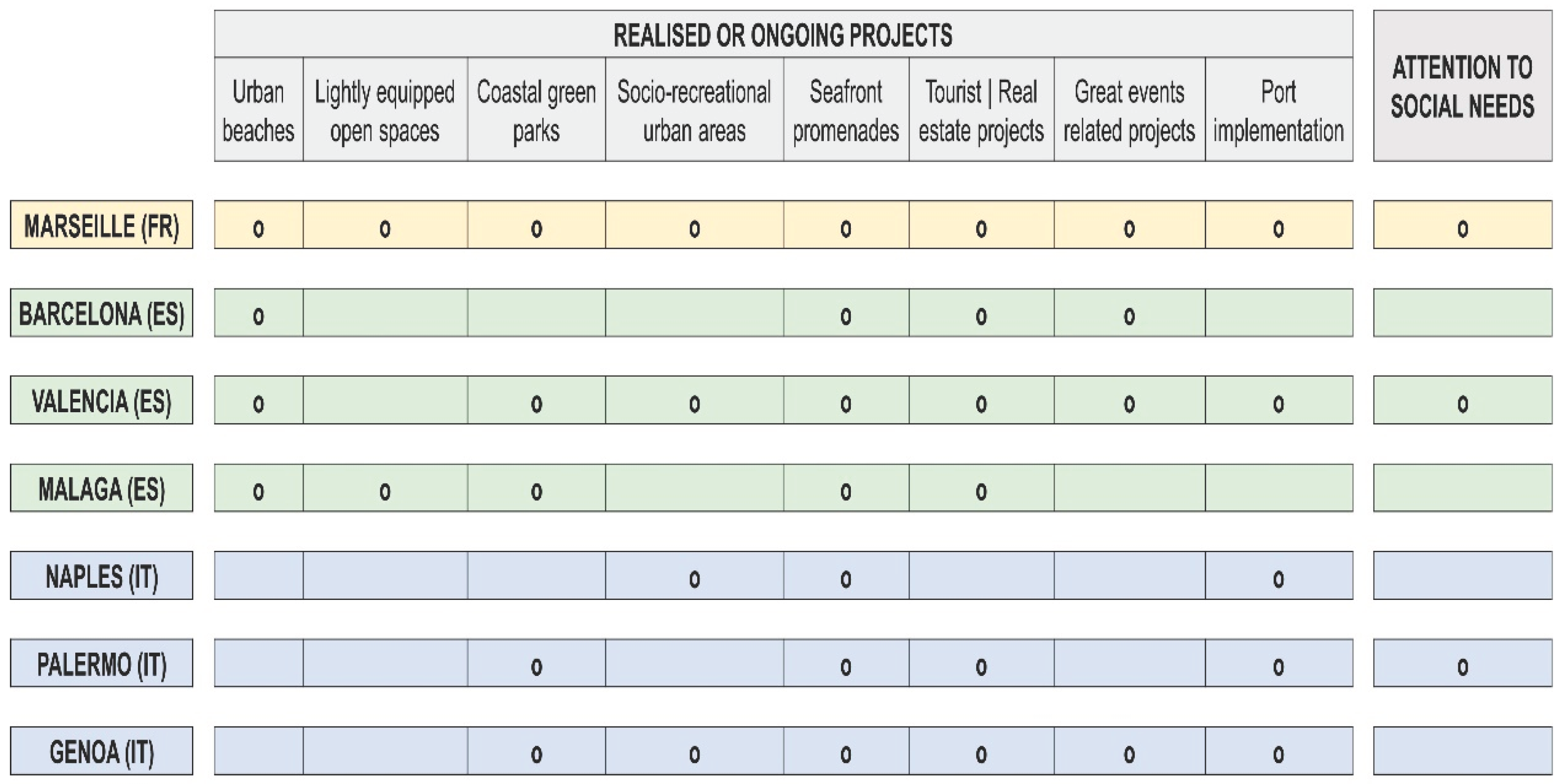 Preprints 166418 g023