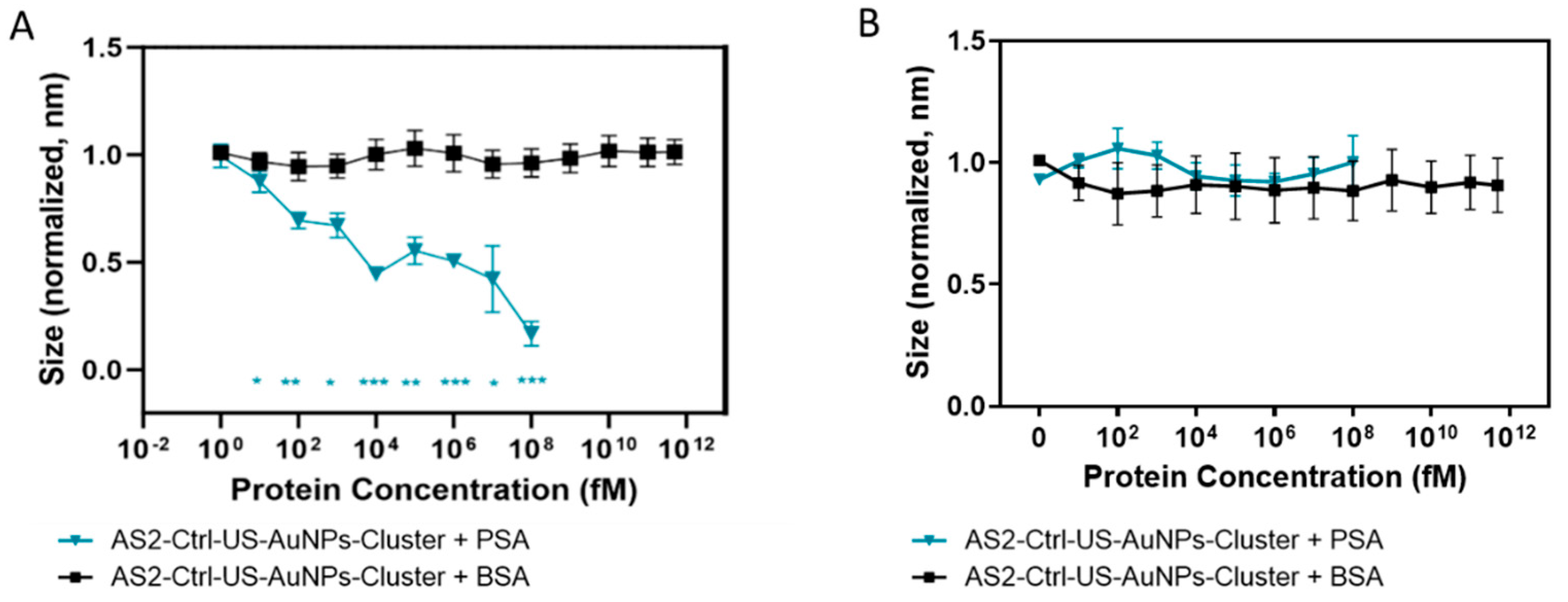 Preprints 183673 g004