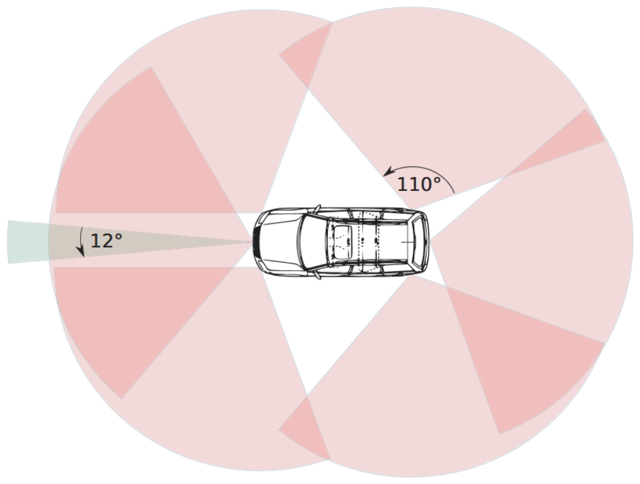 Preprints 210384 g001