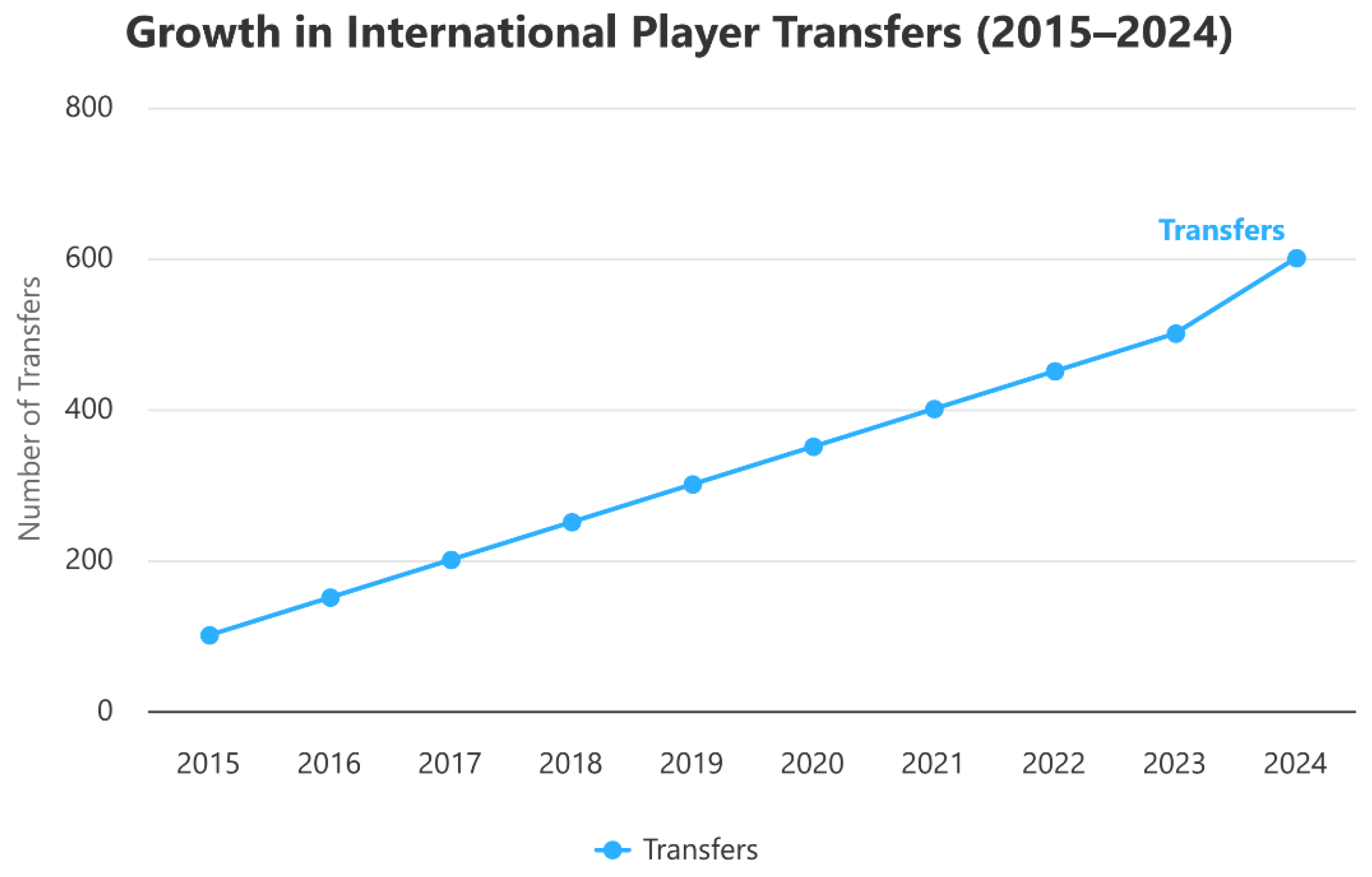 Preprints 160197 g001