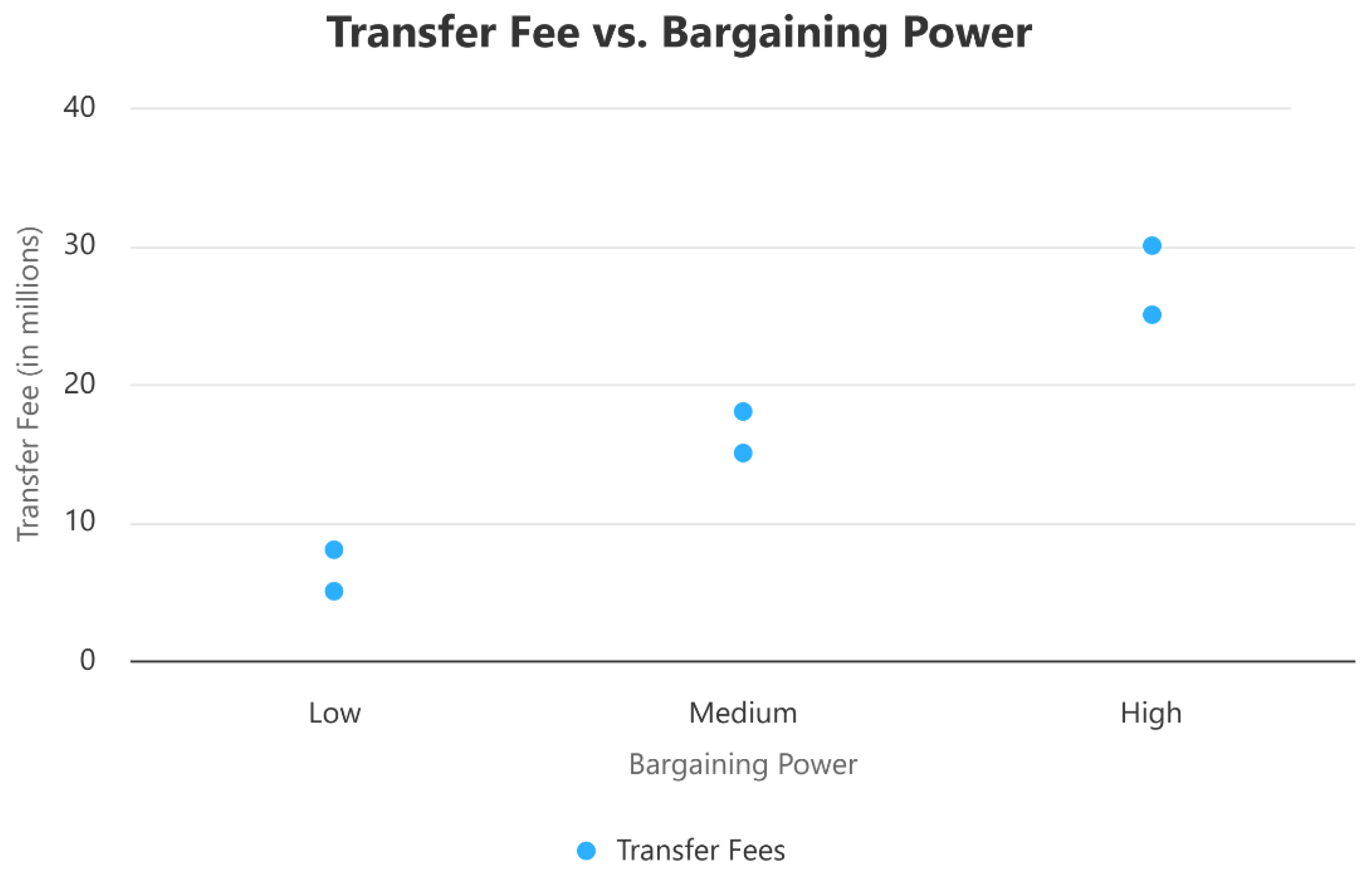Preprints 160197 g003