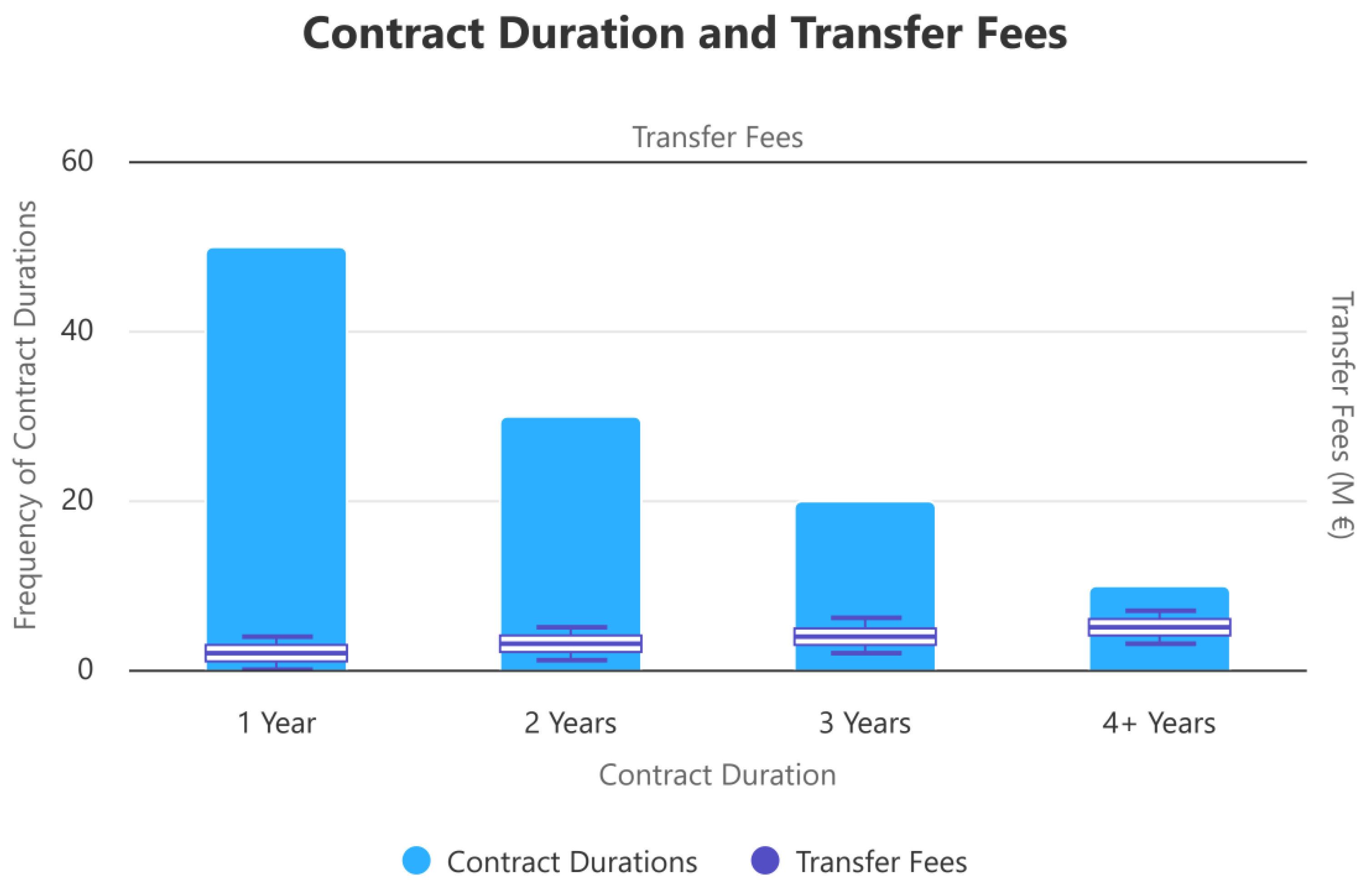 Preprints 160197 g006