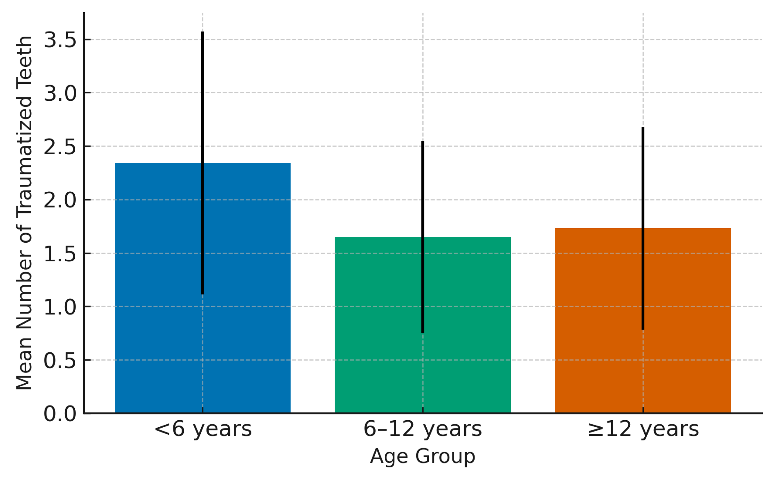 Preprints 184924 g001