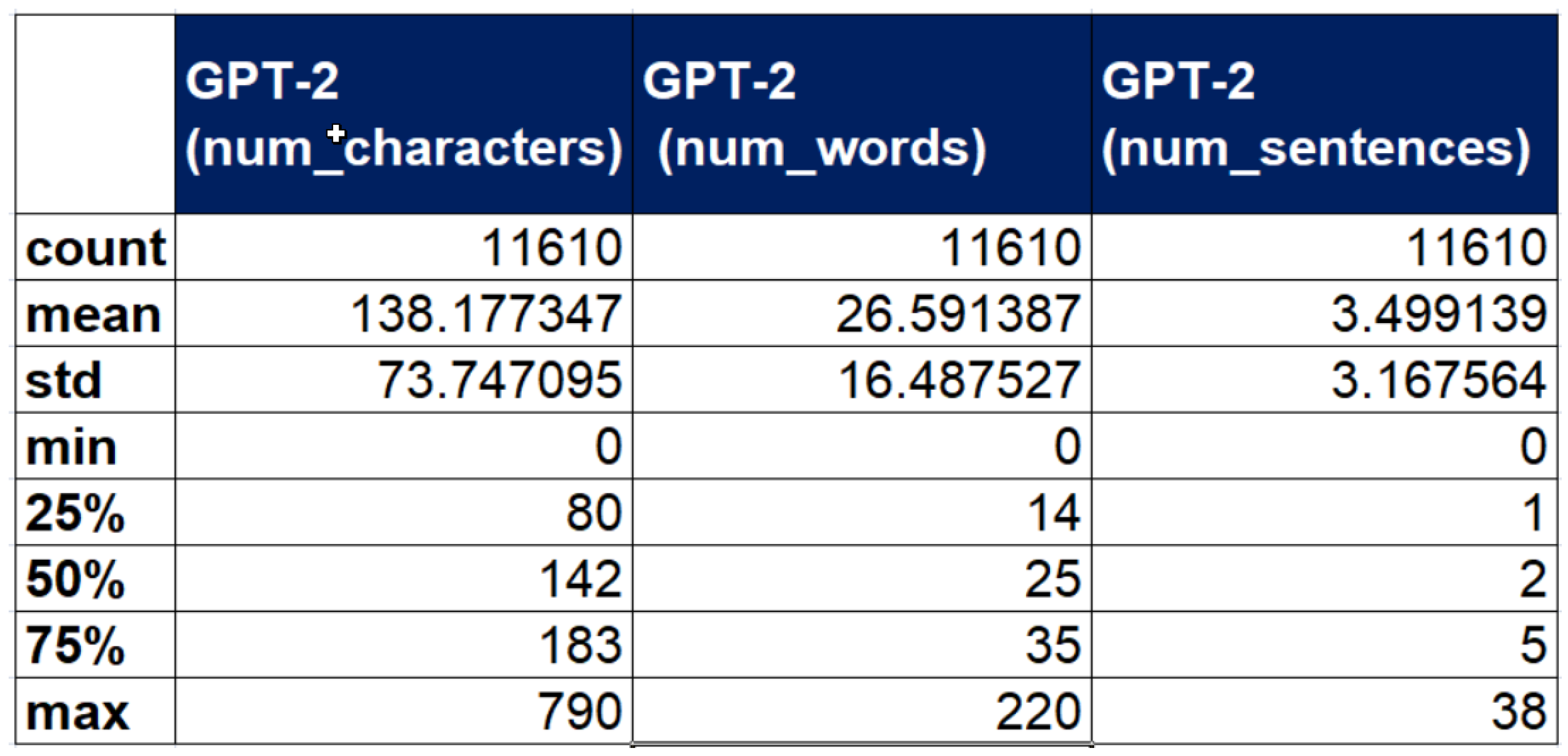 Preprints 173551 g006
