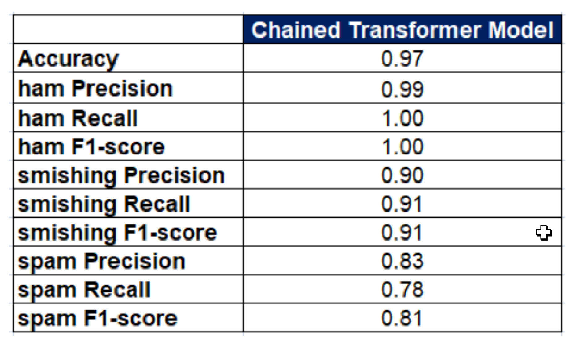Preprints 173551 g013
