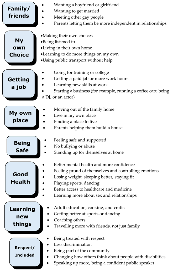 Preprints 177878 i001