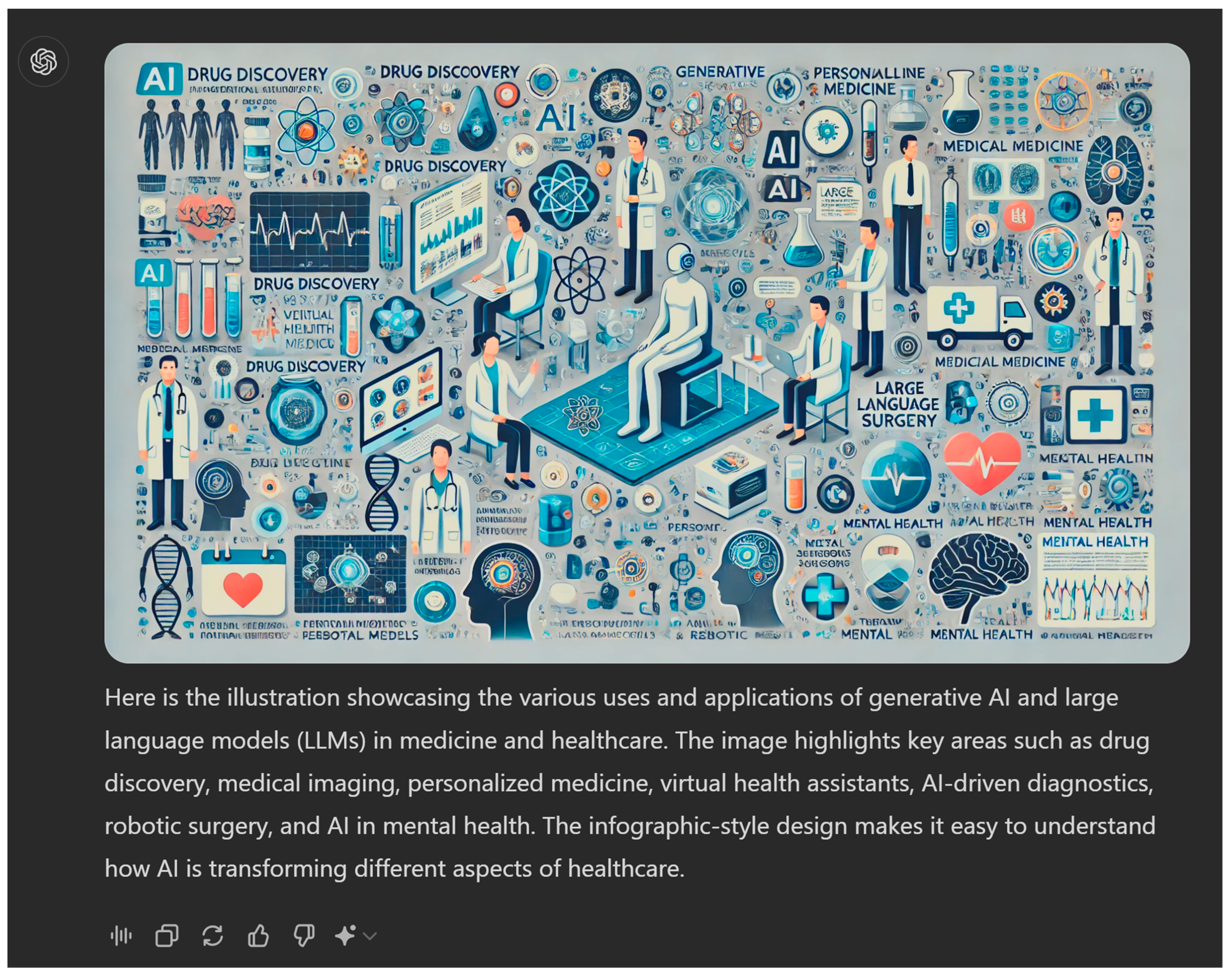 Best Practices for Authors of Healthcare-Related Artificial Intelligence Manuscripts: Essential Tips