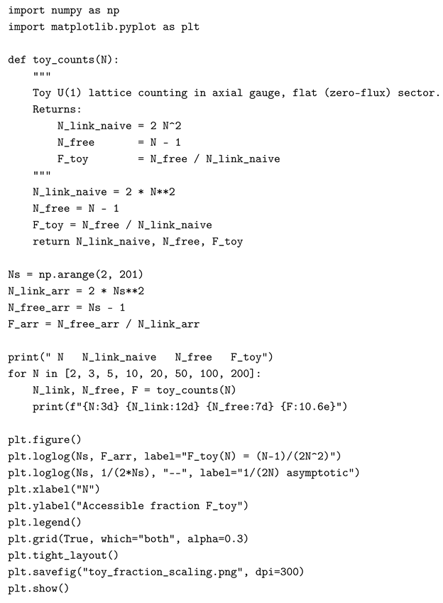 Preprints 186440 i001