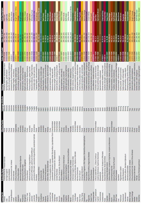 Preprints 181177 i001