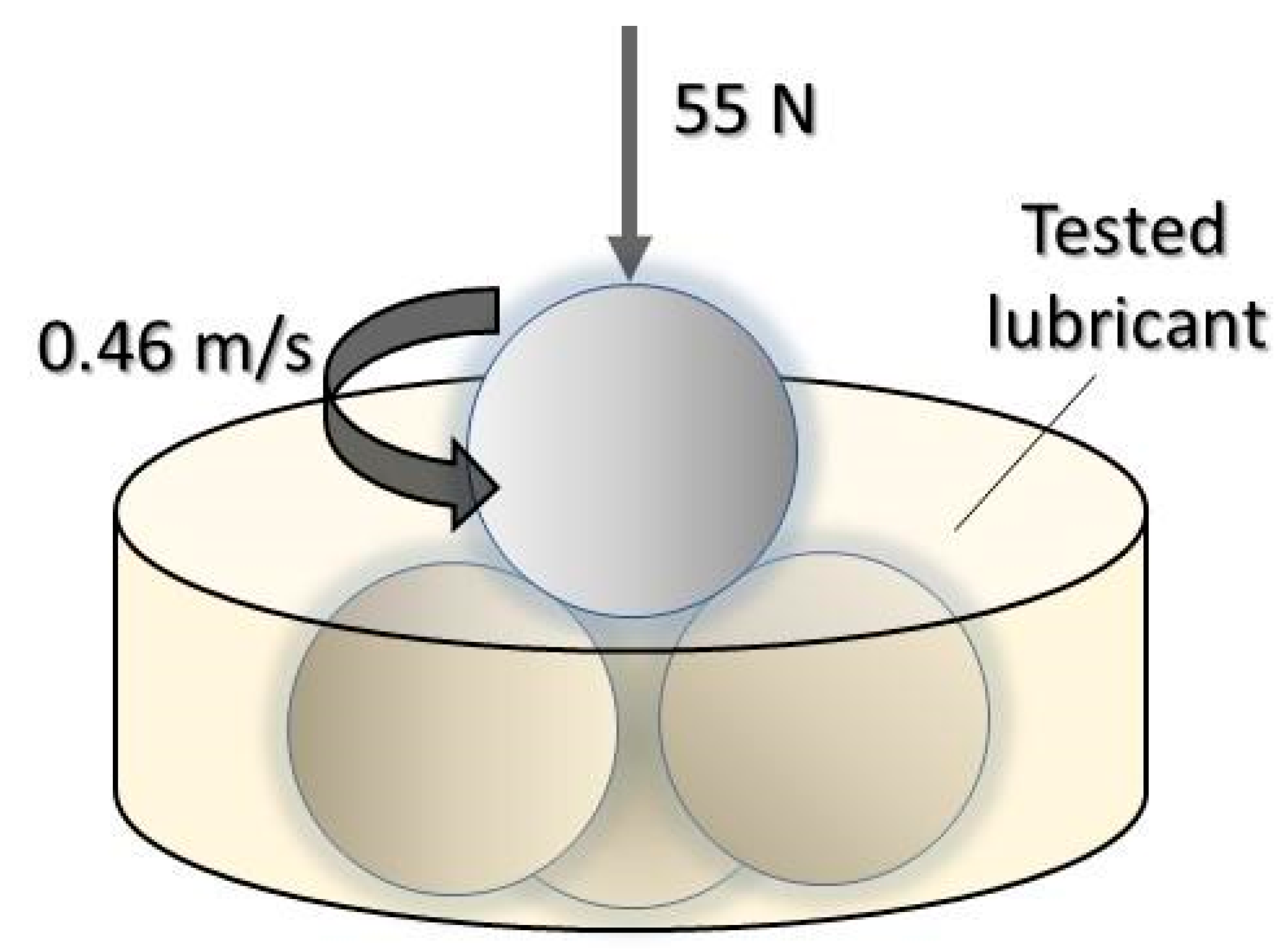 Preprints 85017 g002