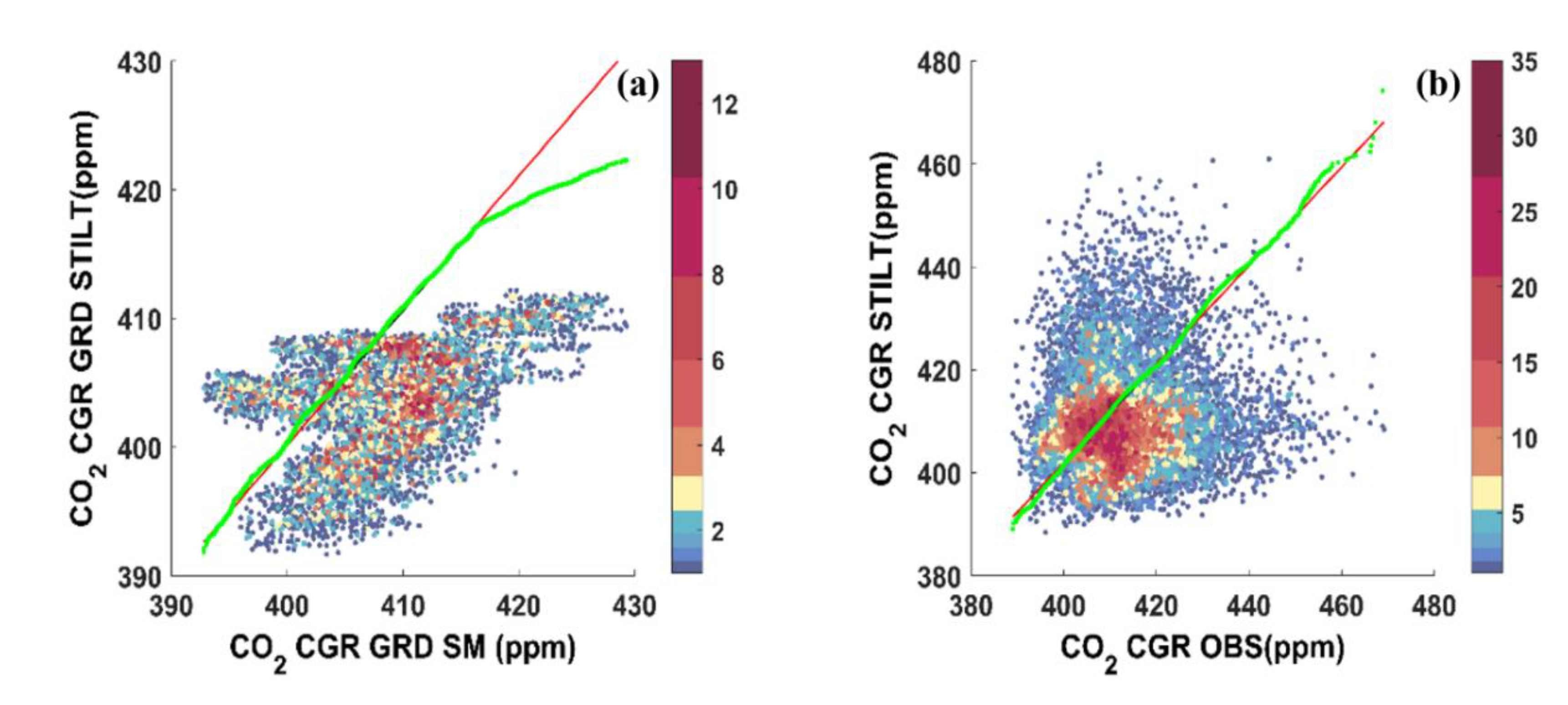 Preprints 184131 g008