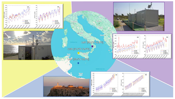 Preprints 184131 i001