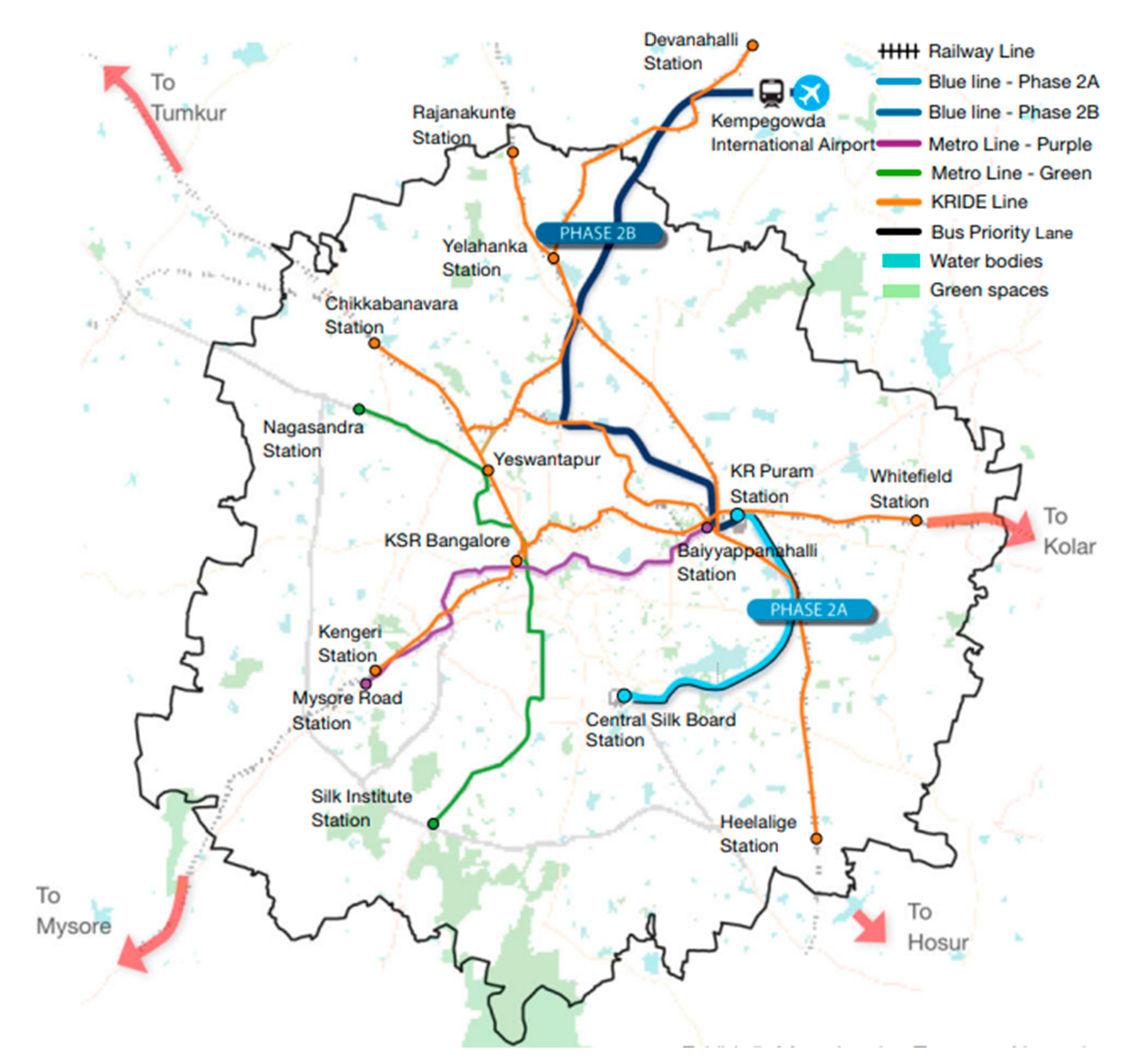 Preprints 172988 g004