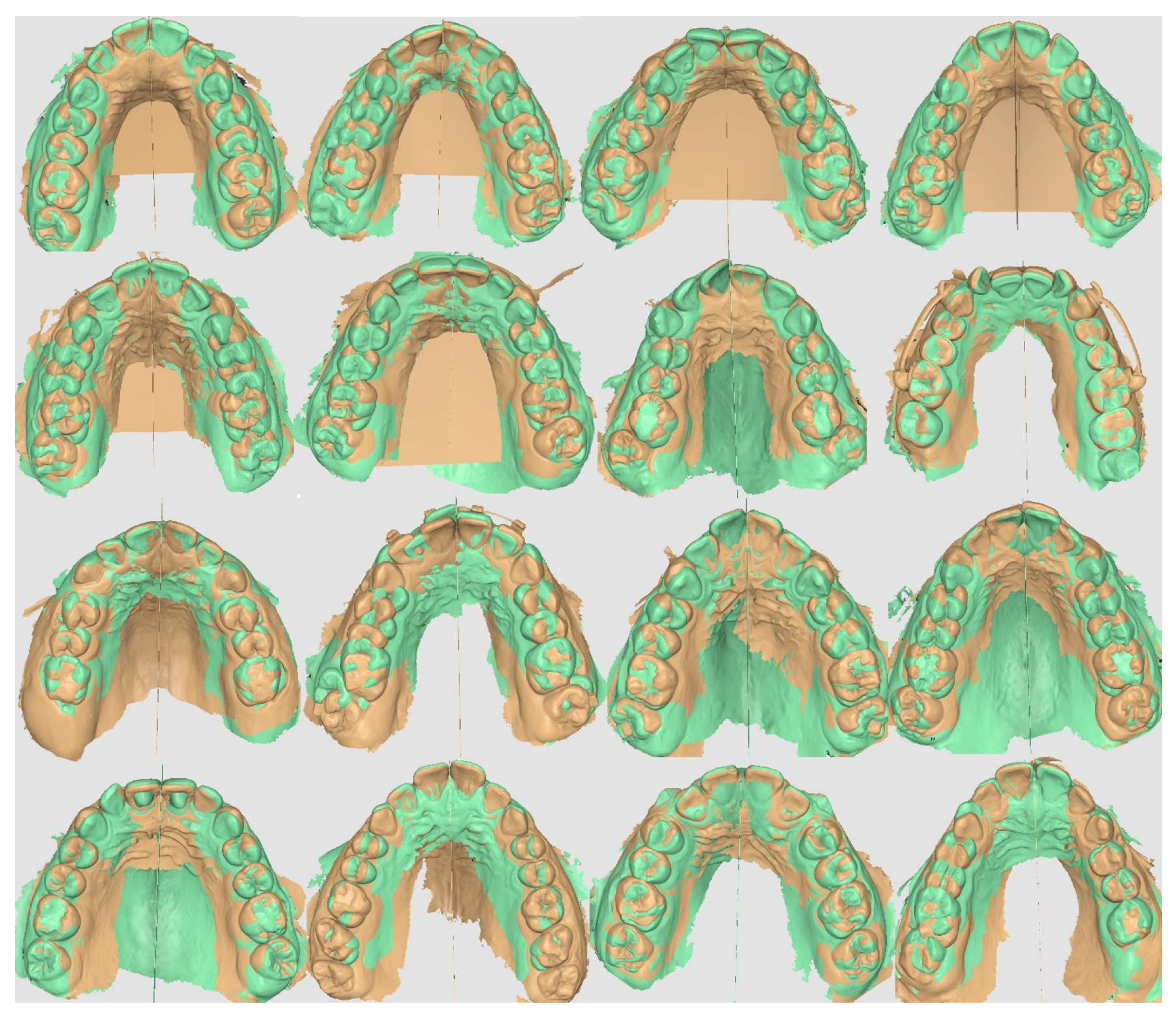 Preprints 97505 g012