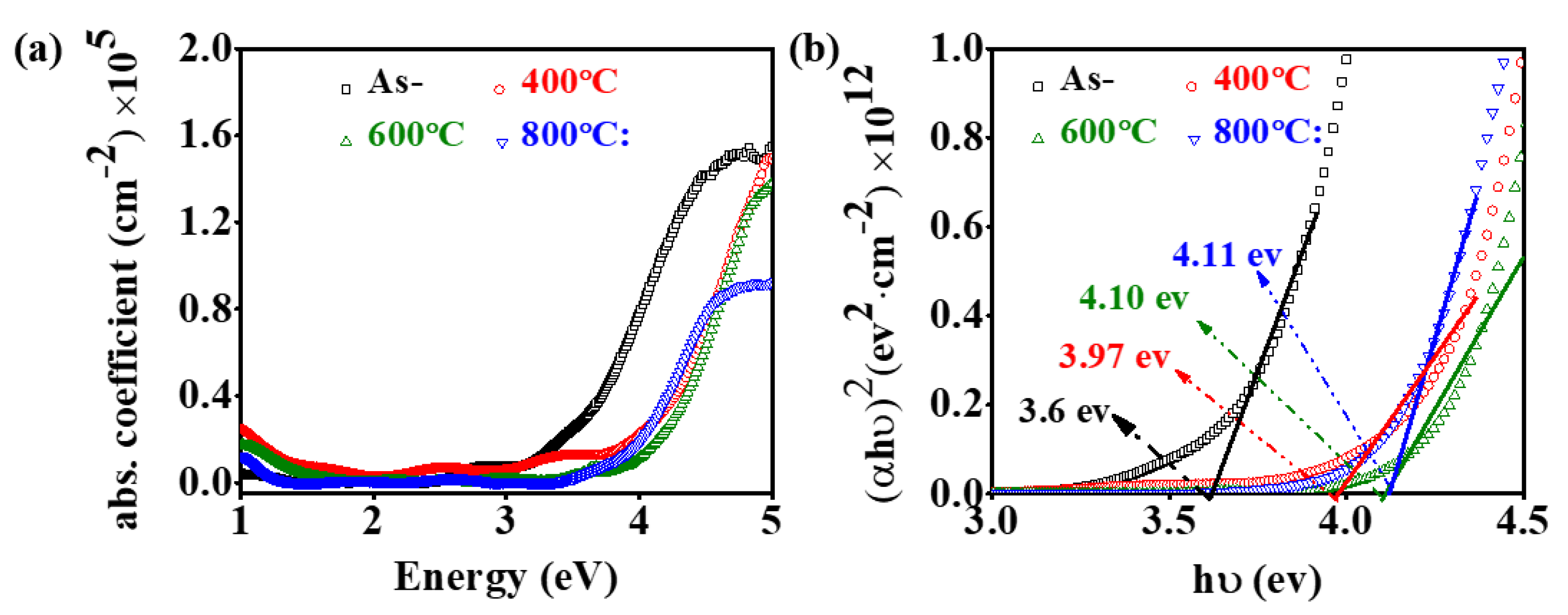 Preprints 106659 g010