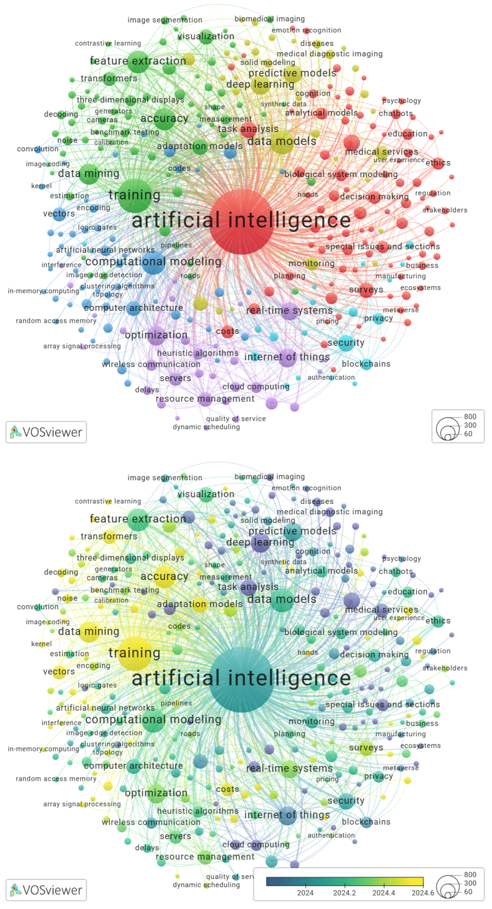 Preprints 198376 g001