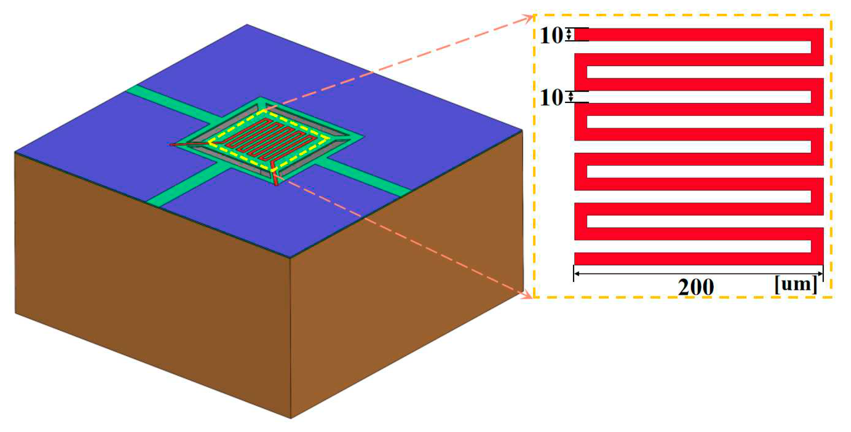 Preprints 71484 g002