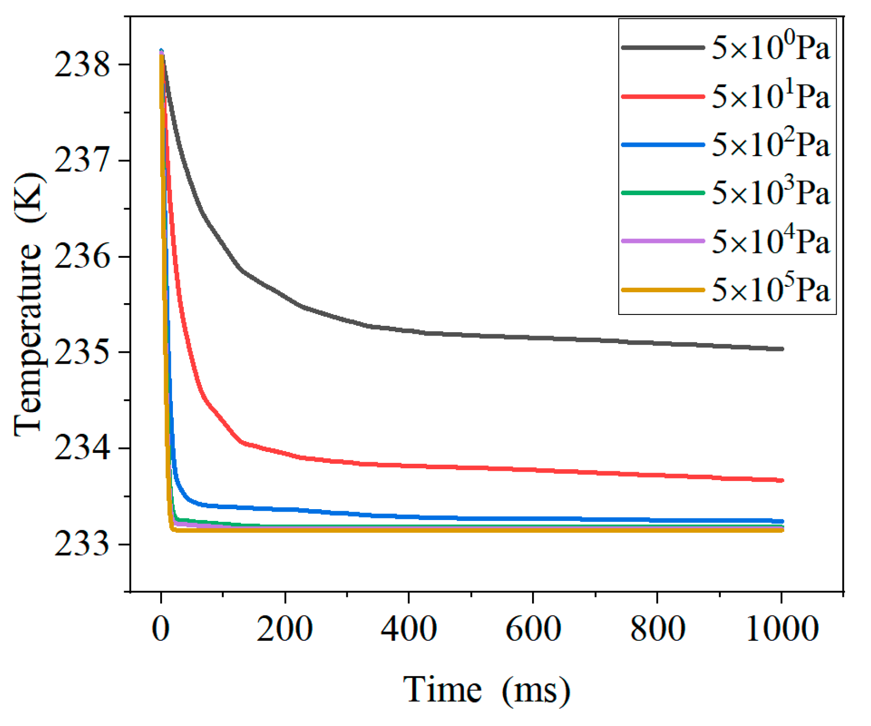 Preprints 71484 g009
