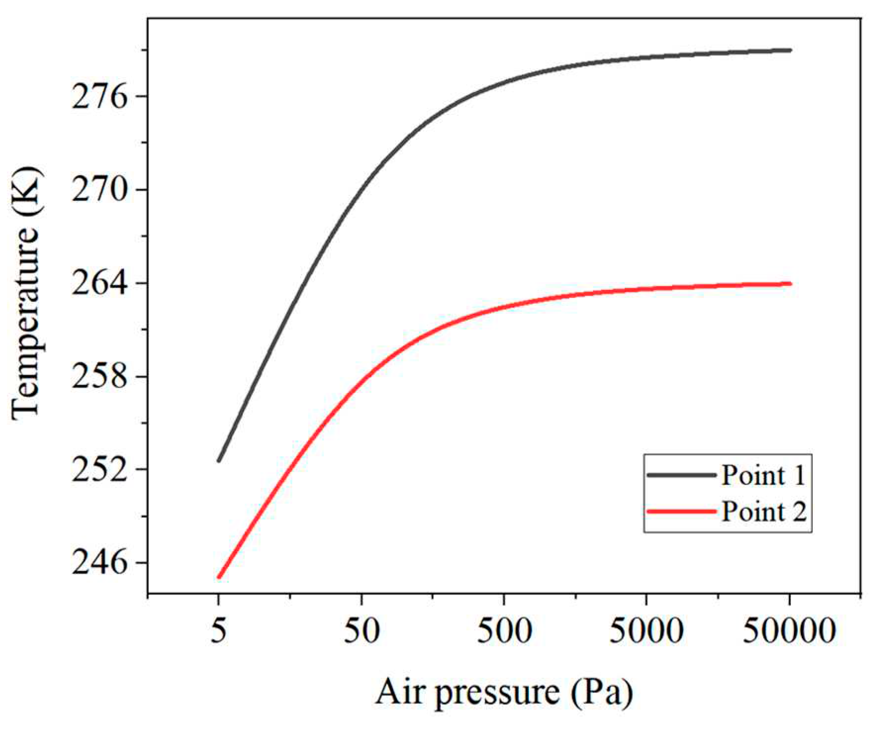 Preprints 71484 g014