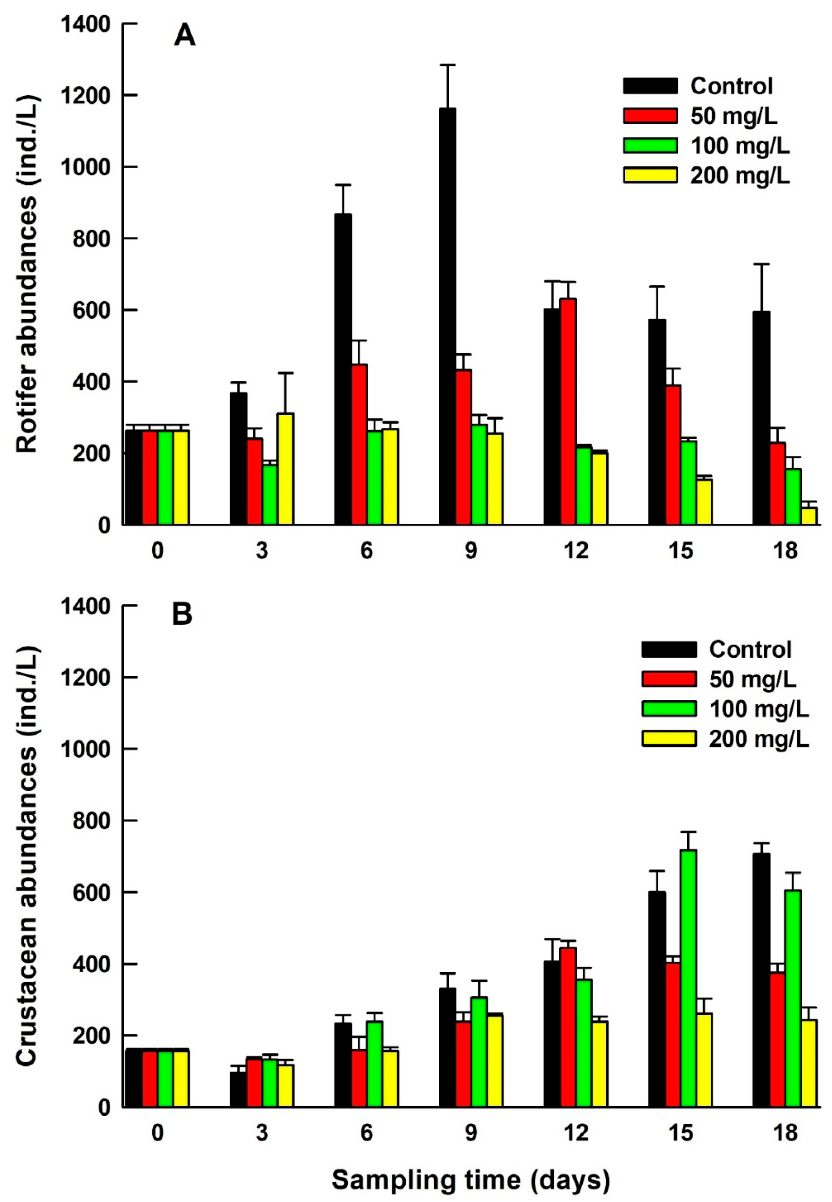 Preprints 188951 g001