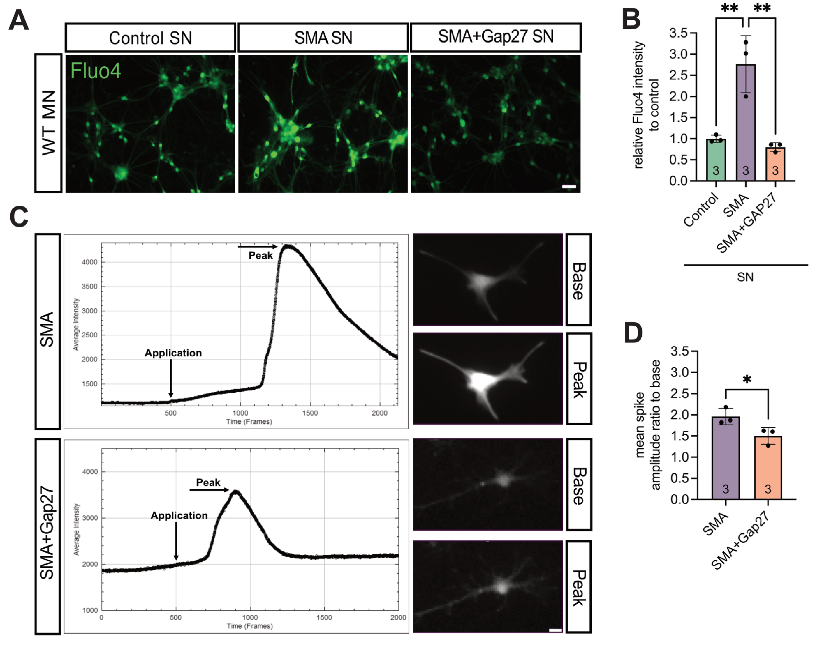 Preprints 183492 g007
