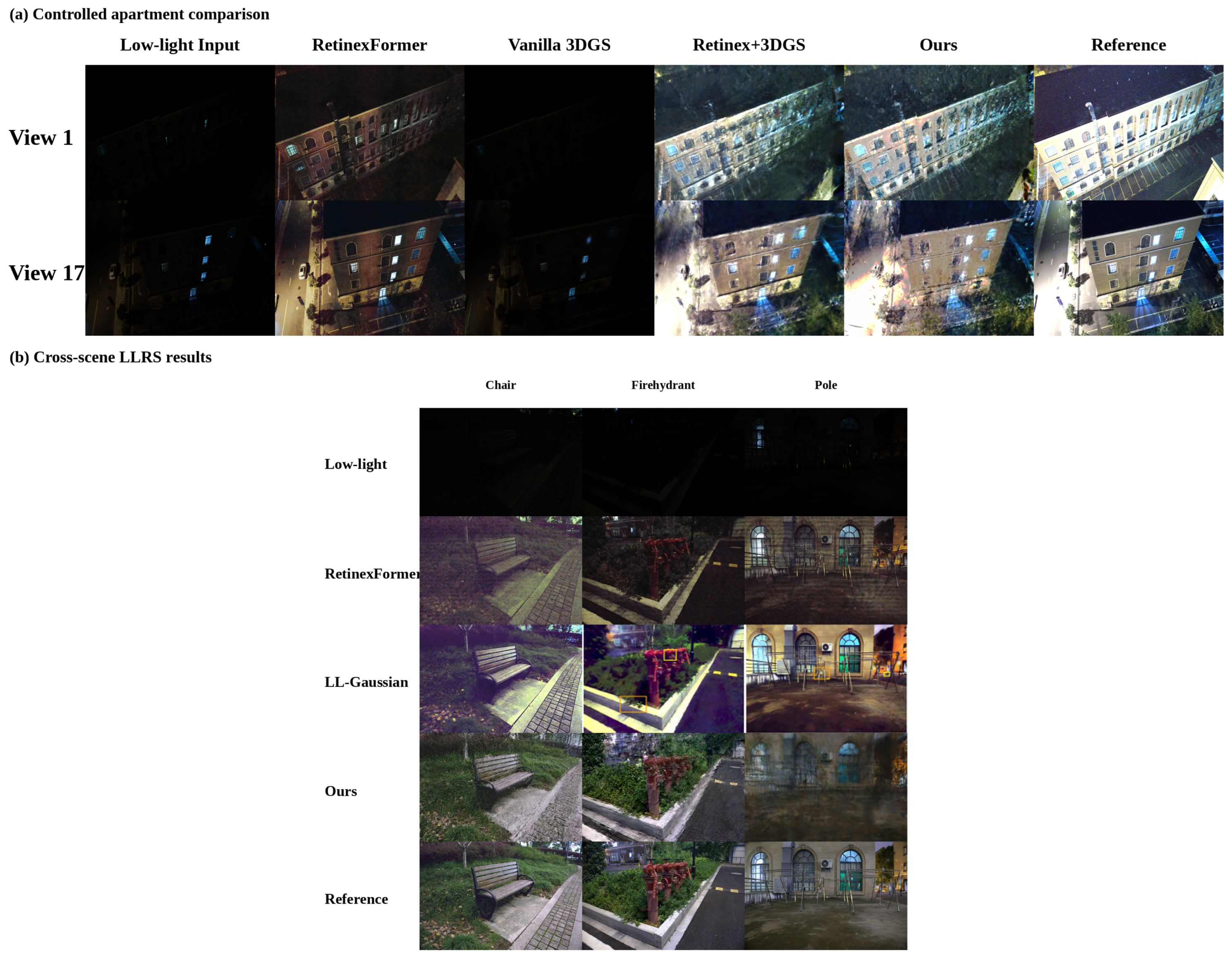 Preprints 229910 g006