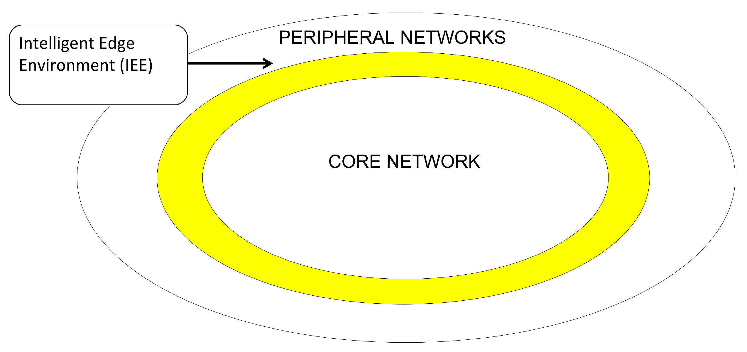 Preprints 150616 g001