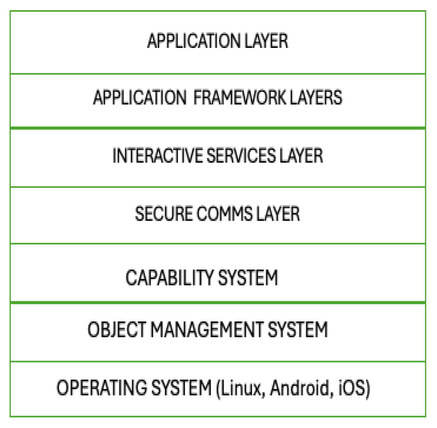 Preprints 150616 g004