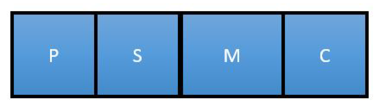 Preprints 150616 g008