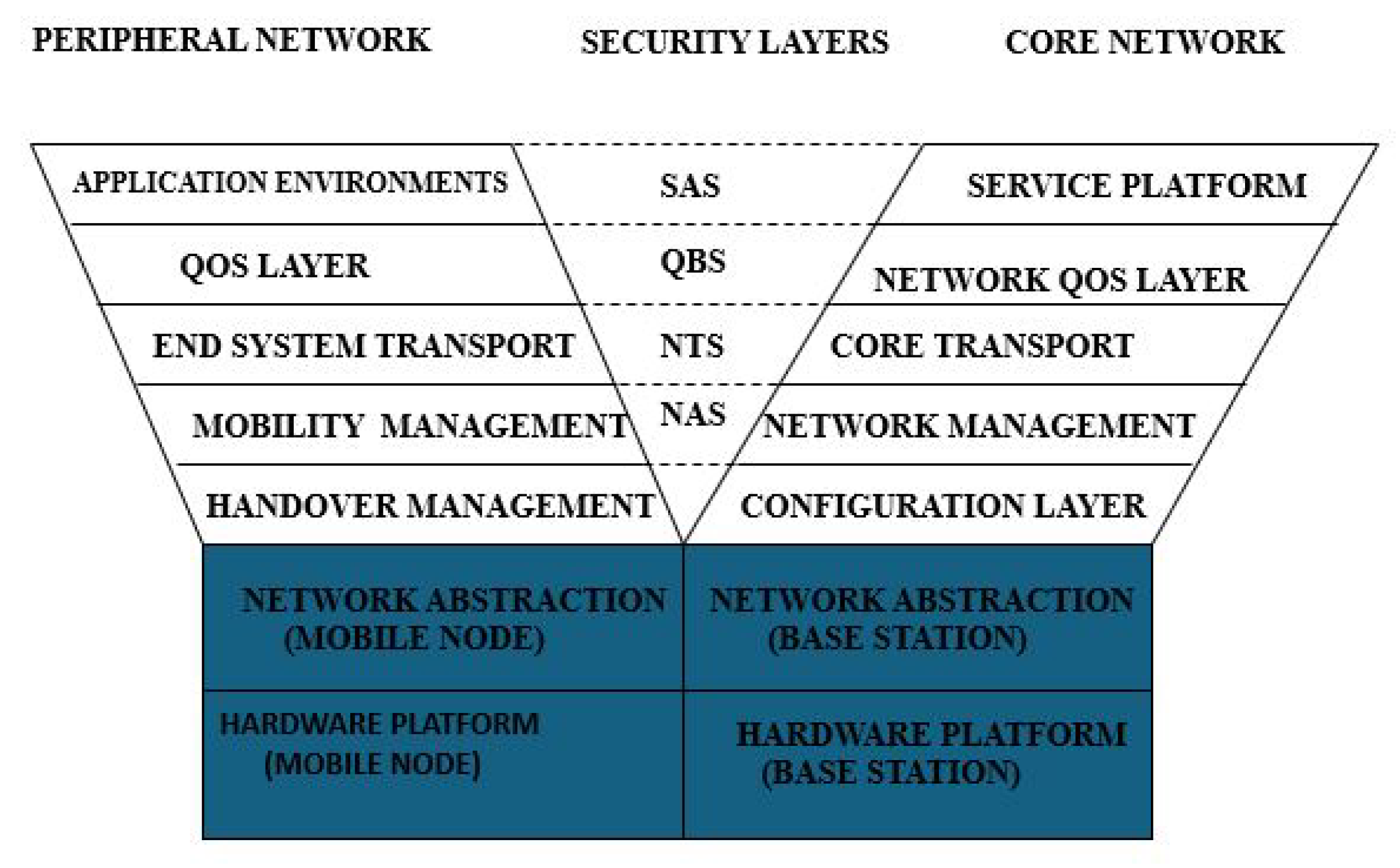 Preprints 150616 g010