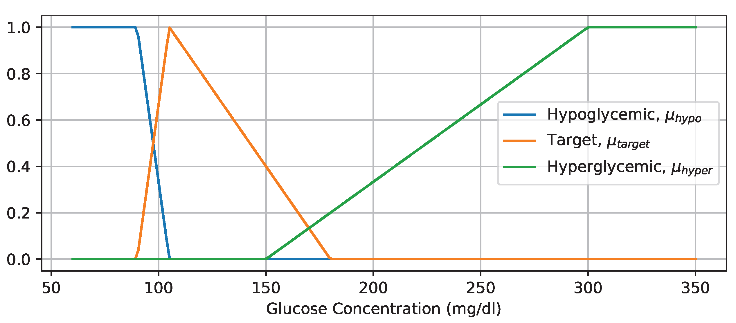 Preprints 209052 g001 Preprints 209052 g001