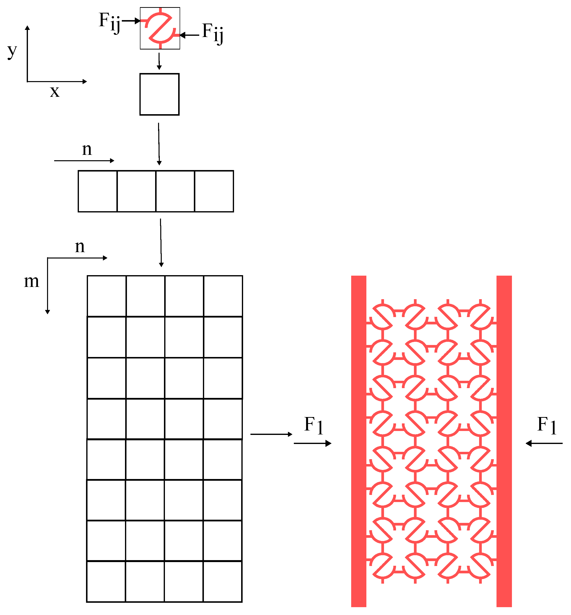 Preprints 98056 g002