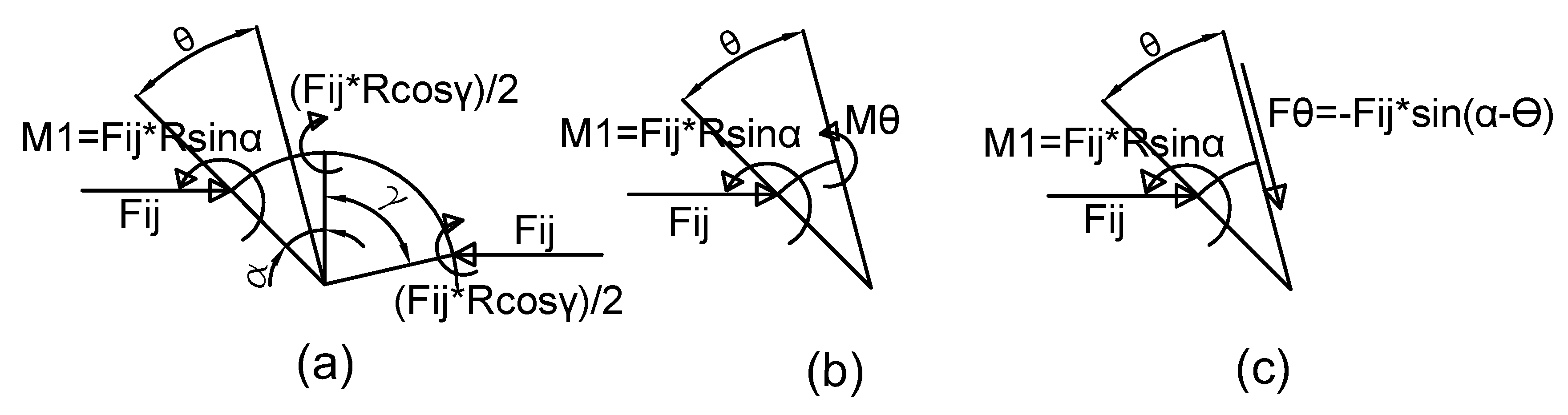Preprints 98056 g0a3