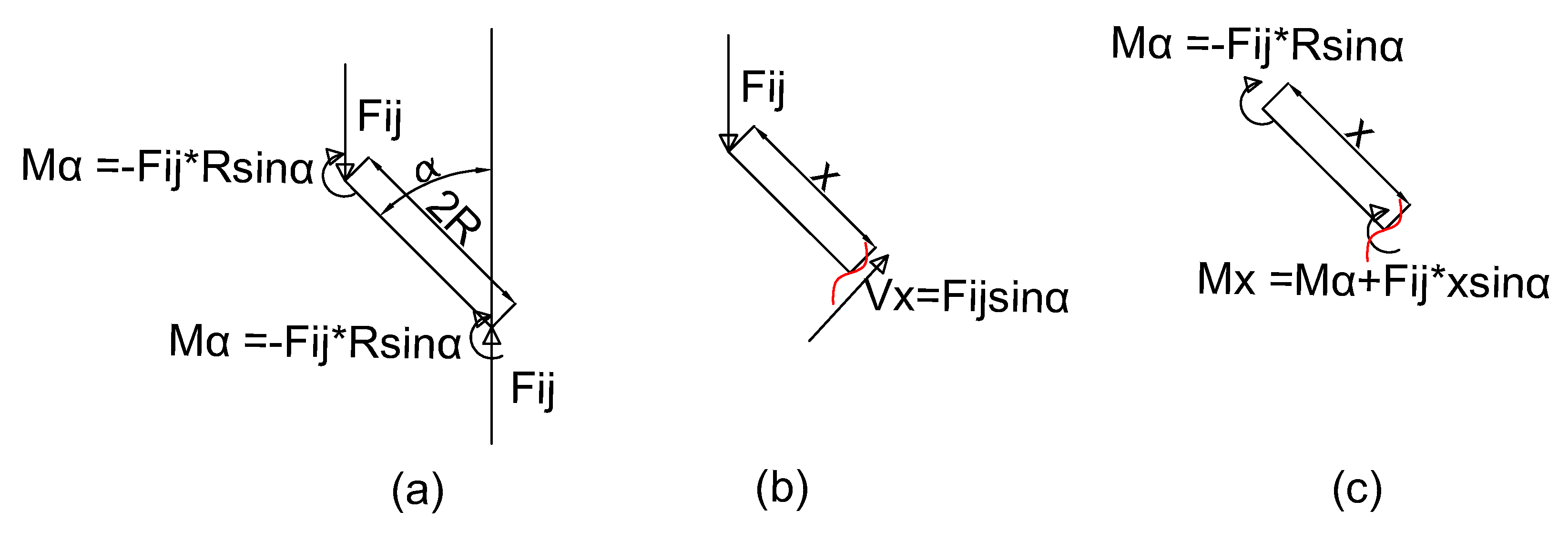 Preprints 98056 g0a4