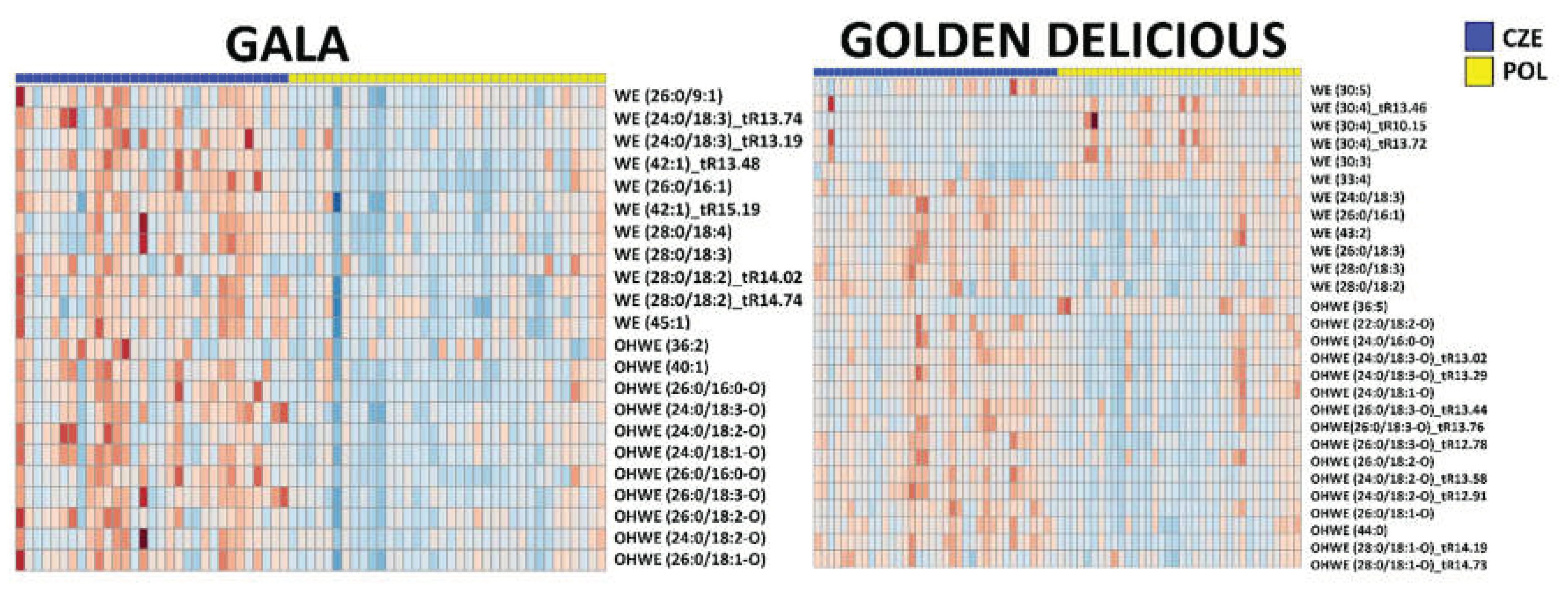 Preprints 103210 g005
