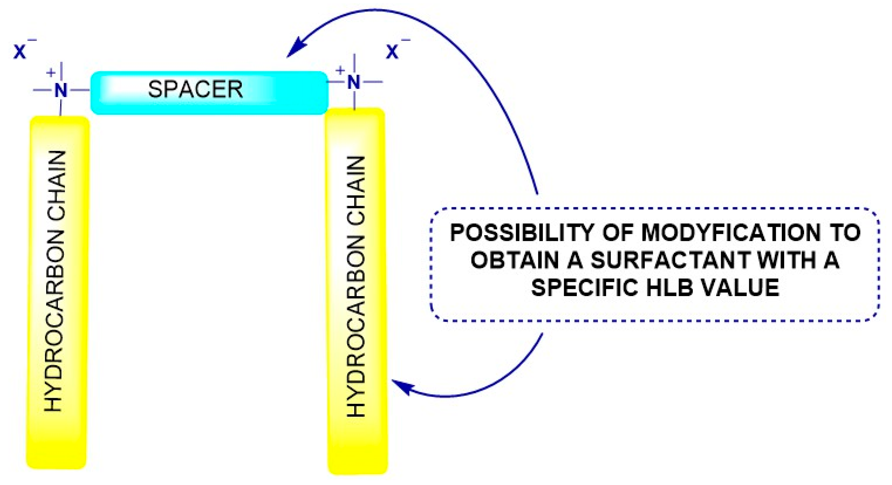 Preprints 189120 g001