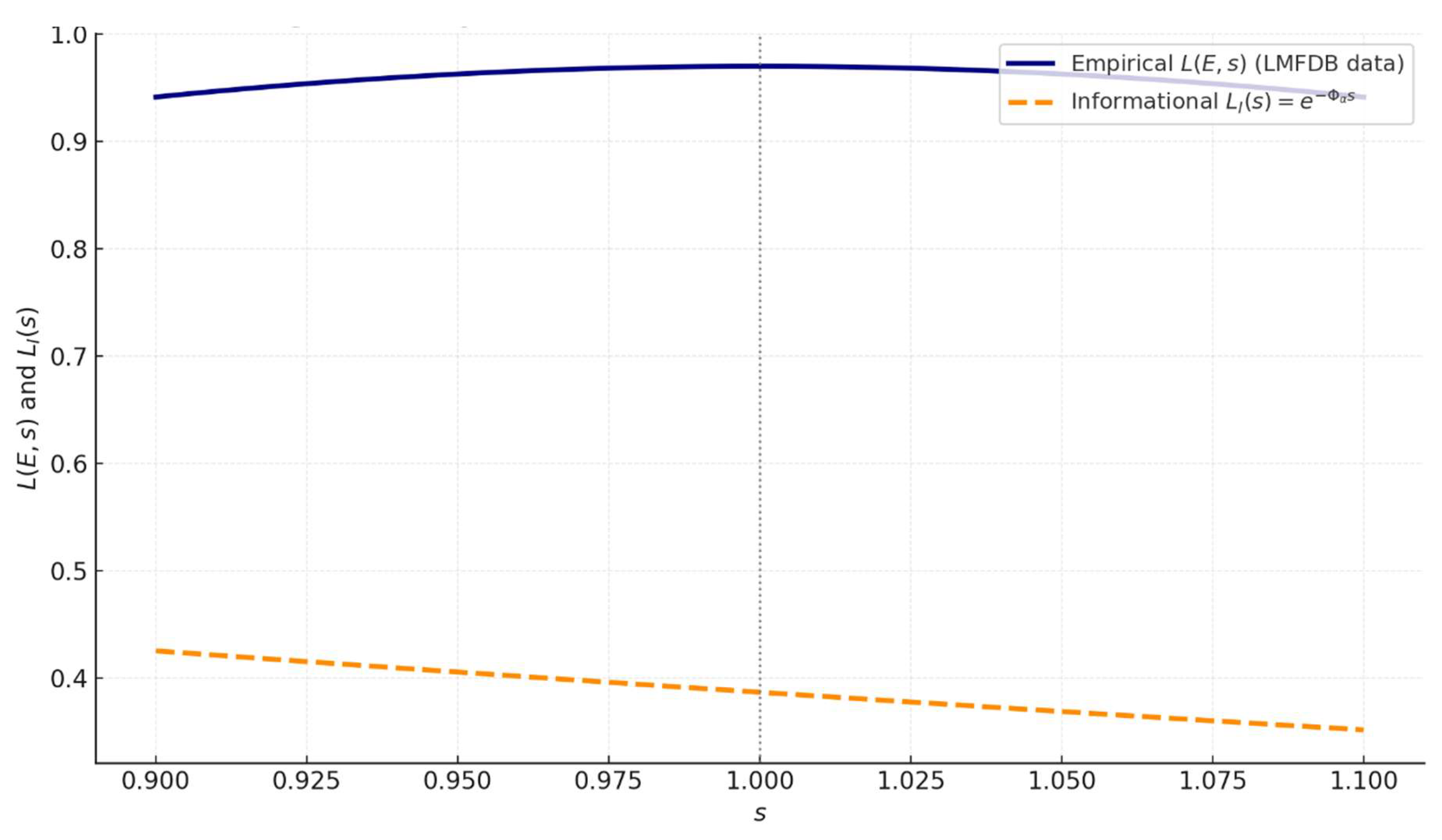 Preprints 196397 g001