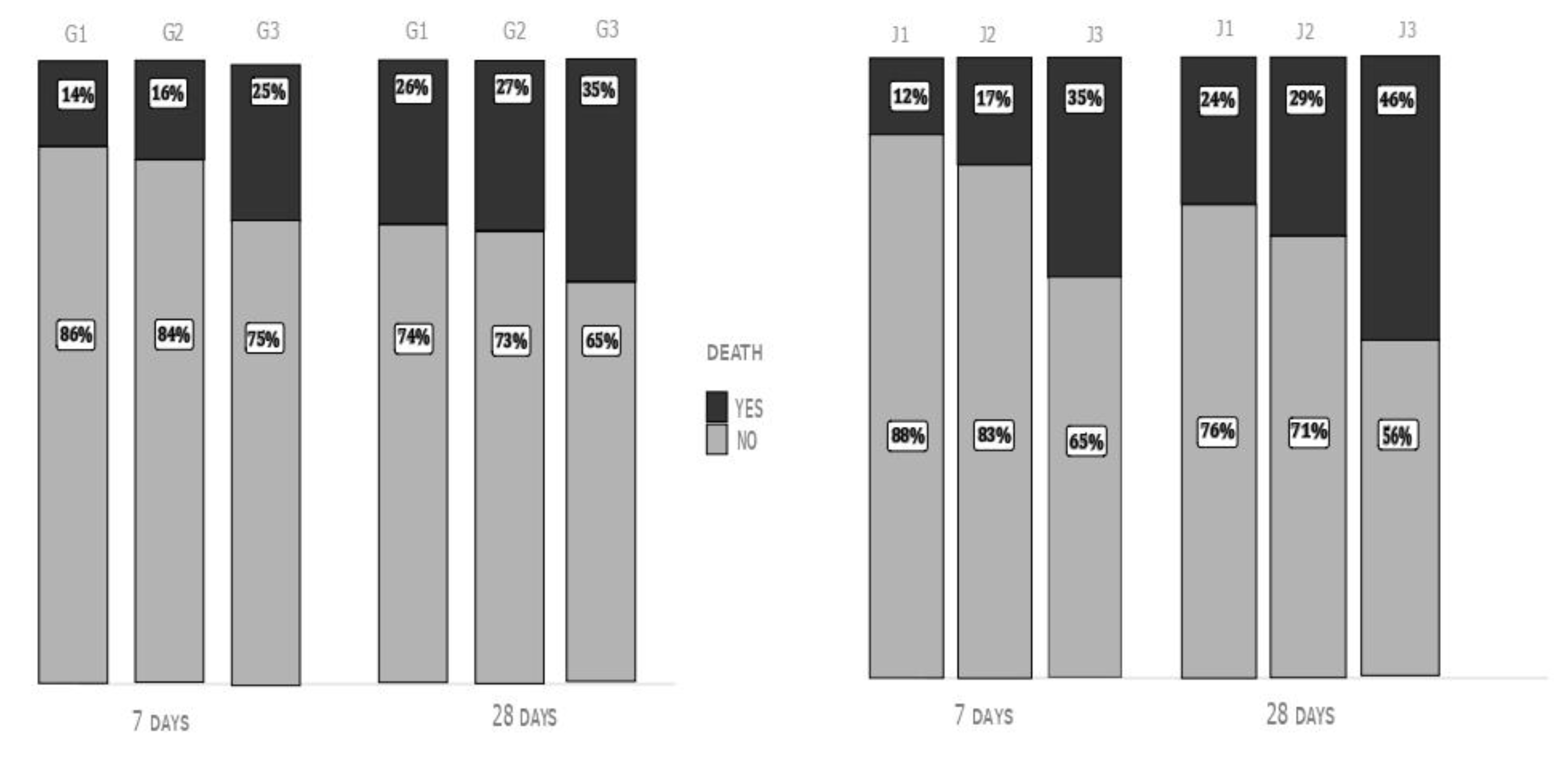 Preprints 166573 g001