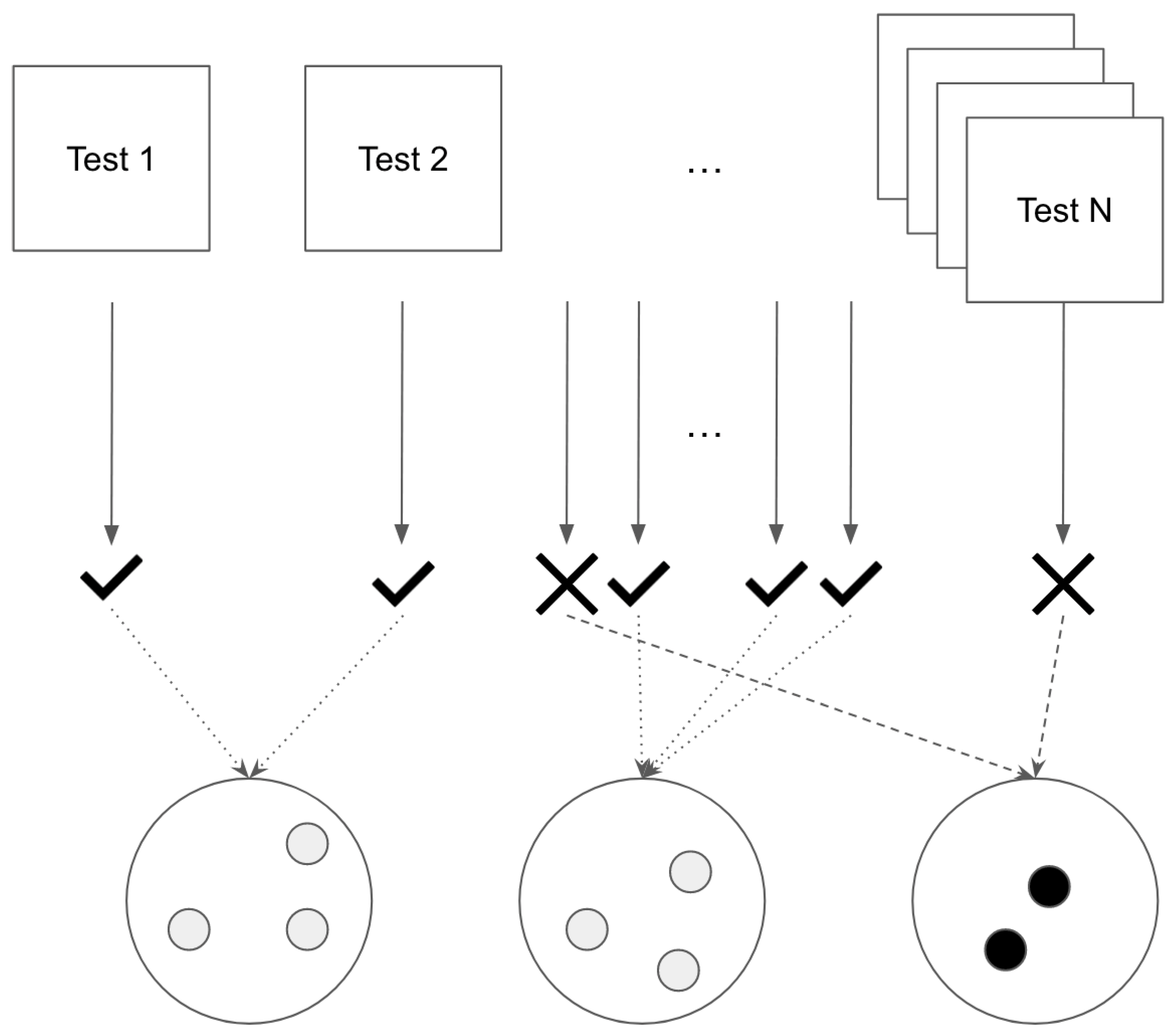 Preprints 93090 g001