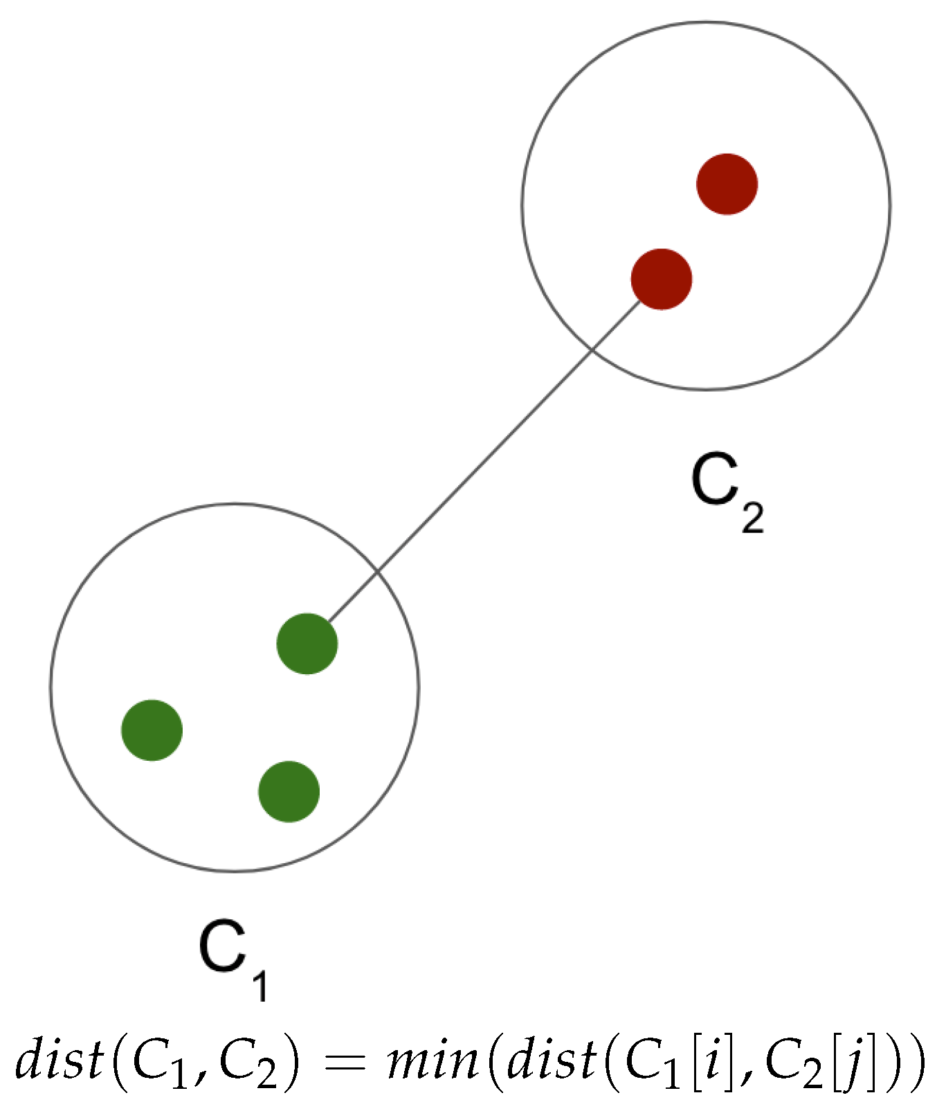Preprints 93090 g004